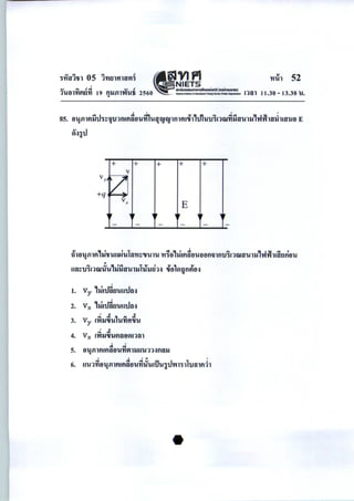 ·.n1trl'lfl 05 l'tltnftltr~i vVI fS1, ' N IETS
v "" r! q v r! anwnaaoiA'nornsilrwwion~ (oWnsUI11al)
l'tHnn~tln 19 flUfll'W'Ufi 2560 __.,_,____ ntn
..
't'l't~Al 52
11.30- 13.30 'U•
85. f1"!illflilth~'llulmfl~au.ffiuqtyqpmnAeU'l,lfluu1nw~iiuultJ,,.h~hu~lAtrt~a E
~~lu
+ + + + +
v
vy<
Vi.
v EX
+q
~·
~ r
,, ,, ~ r
,,
- - - - -
1. Vy ,,j,tJ~ti'UUUtH
2. vX ,,j,tJ~ti'UUUtH
' ., .,
"" "' 'l "" "'3. Vy !'VitJSU'U&'U'tlftSU'U
' '.o!l q
5. fl"!illfl!fltlfl'U'tl~lliU'U'J'J~flt'lll
6. U'U'J~f)'Aillfl!fl~f)'U~,r'U!ll'UlU'Vil1111Jtllfl'h
 