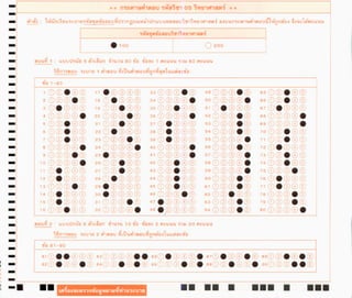 O-Net วิทยาศาสตร์ 2560