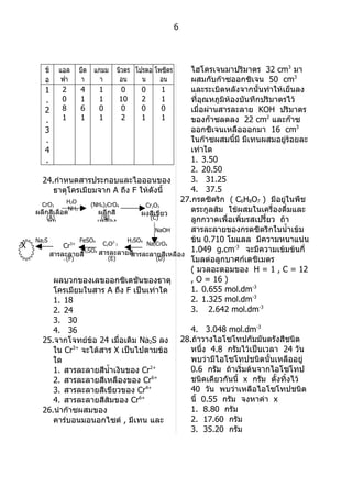 ข้อสอบ O net เคมี 48