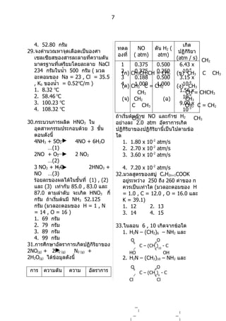 ข้อสอบ O net เคมี 48
