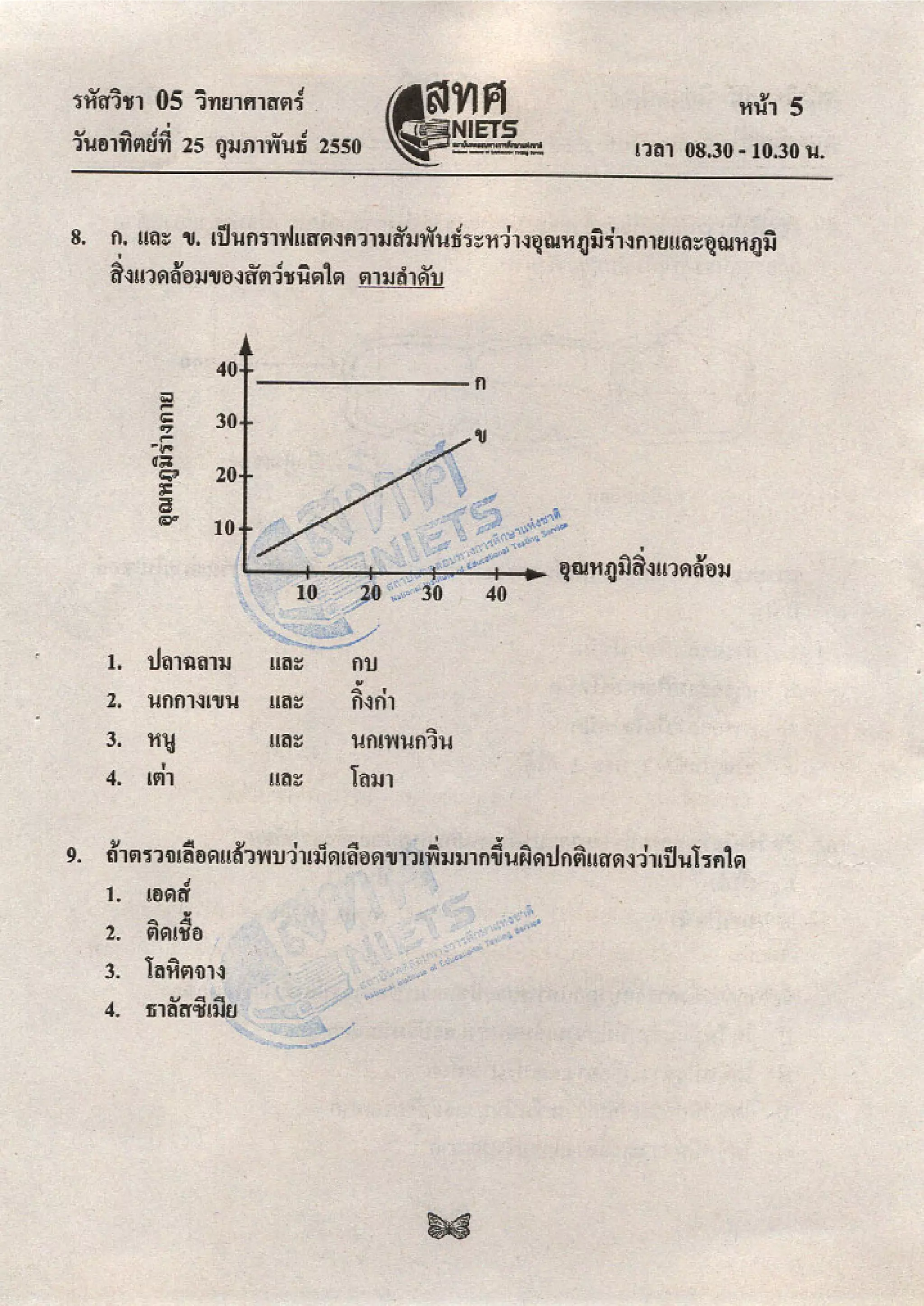 ข้อสอบ O net  49 วิทยาศาสตร์ ม 6