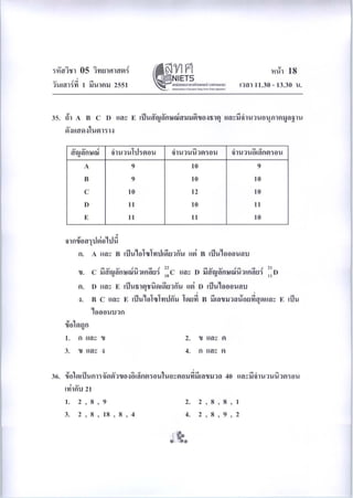 ?????? O net 50 ??????????? ? 6