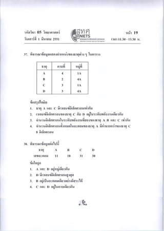 ?????? O net 50 ??????????? ? 6