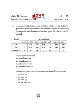 รหัสวิชา 05 วิทยาศาสตร หนา
วันอาทิตยที่ 22 กุมภาพันธ 2552 เวลา 11.30 - 13.30 น.
19
36. การทดลองใสน้ําบริสุทธในบีกเกอ...
