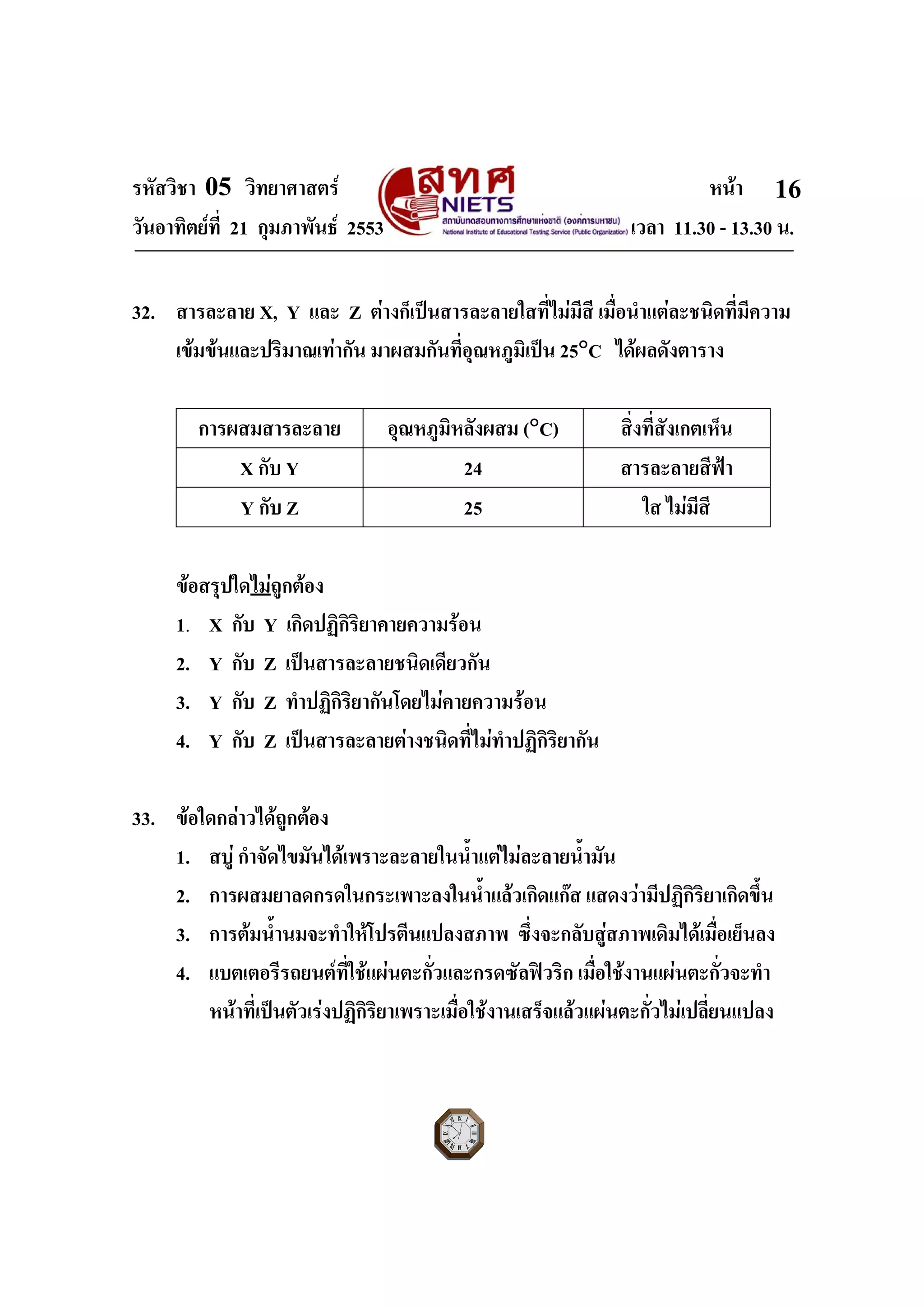 รหัสวิชา 05 วิทยาศาสตร หนา
วันอาทิตยที่ 21 กุมภาพันธ 2553 เวลา 11.30 - 13.30 น.
ฉบับ 1 สําหรับการสอบปกติ
16
32. สารละลาย X, Y และ Z ตางก็เปนสารละลายใสที่ไมมีสี เมื่อนําแตละชนิดที่มีความ
เขมขนและปริมาณเทากัน มาผสมกันที่อุณหภูมิเปน 25°C ไดผลดังตาราง
การผสมสารละลาย อุณหภูมิหลังผสม (°C) สิ่งที่สังเกตเห็น
X กับ Y 24 สารละลายสีฟา
Y กับ Z 25 ใส ไมมีสี
ขอสรุปใดไมถูกตอง
1. X กับ Y เกิดปฏิกิริยาคายความรอน
2. Y กับ Z เปนสารละลายชนิดเดียวกัน
3. Y กับ Z ทําปฏิกิริยากันโดยไมคายความรอน
4. Y กับ Z เปนสารละลายตางชนิดที่ไมทําปฏิกิริยากัน
33. ขอใดกลาวไดถูกตอง
1. สบู กําจัดไขมันไดเพราะละลายในน้ําแตไมละลายน้ํามัน
2. การผสมยาลดกรดในกระเพาะลงในน้ําแลวเกิดแกส แสดงวามีปฏิกิริยาเกิดขึ้น
3. การตมน้ํานมจะทําใหโปรตีนแปลงสภาพ ซึ่งจะกลับสูสภาพเดิมไดเมื่อเย็นลง
4. แบตเตอรีรถยนตที่ใชแผนตะกั่วและกรดซัลฟวริก เมื่อใชงานแผนตะกั่วจะทํา
หนาที่เปนตัวเรงปฏิกิริยาเพราะเมื่อใชงานเสร็จแลวแผนตะกั่วไมเปลี่ยนแปลง
 