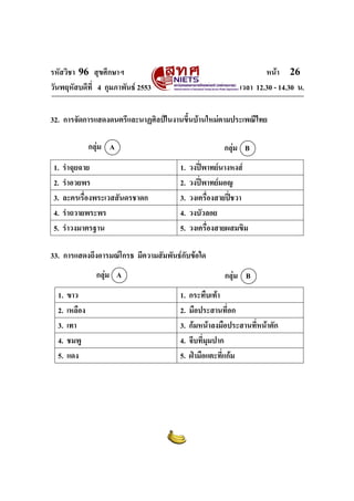 รหัสวิชา 96 สุขศึกษาฯ หน้า 26 
วันพฤหัสบดีที่ 4 กุมภาพันธ์ 2553 เวลา 12.30 - 14.30 น. 
32. การจัดการแสดงดนตรีและนาฏศิลป์ในงานขึ้นบ้านใหม่ตามประเพณีไทย 
กลุ่ม A กลุ่ม B 
1. รำฉุยฉาย 1. วงปี่พาทย์นางหงส์ 
2. รำอวยพร 2. วงปี่พาทย์มอญ 
3. ละครเรื่องพระเวสสันดรชาดก 3. วงเครื่องสายปี่ชวา 
4. รำถวายพระพร 4. วงบัวลอย 
5. รำวงมาตรฐาน 5. วงเครื่องสายผสมขิม 
33. การแสดงถึงอารมณ์โกรธ มีความสัมพันธ์กับข้อใด 
กลุ่ม A กลุ่ม B 
1. ขาว 1. กระทืบเท้า 
2. เหลือง 2. มือประสานที่อก 
3. เทา 3. ก้มหน้าลงมือประสานที่หน้าตัก 
4. ชมพู 4. จีบที่มุมปาก 
5. แดง 5. ฝ่ามือแตะที่แก้ม 
 