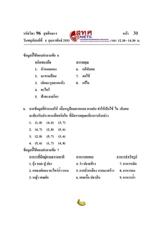 รหัสวิชา 96 สุขศึกษาฯ หน้า 31 
วันพฤหัสบดีที่ 4 กุมภาพันธ์ 2553 เวลา 12.30 - 14.30 น. 
ข้อมูลนี้ใช้ตอบคำถามข้อ 6 
ชนิดของพืช สรรพคุณ 
1. หัวหอมแดง 6. แก้เจ็บคอ 
2. มะขามป้อม 7. ลดไข้ 
3. เม็ดมะรุมตากแห้ง 8. แก้ไอ 
4. ตะไคร้ 
5. ฟ้าทะลายโจร 
6. จากข้อมูลที่กำหนดให้ เมื่อหนูป้อมตากแดด ตากฝน ทำให้เป็นไข้ ไอ เจ็บคอ 
จะต้องรับประทานพืชชนิดใด ที่มีสรรพคุณแก้อาการดังกล่าว 
1. (1, 8) (4, 6) (3, 7) 
2. (4, 7) (2, 8) (5, 6) 
3. (2, 8) (5, 7) (3, 6) 
4. (5, 6) (1, 7) (4, 8) 
ข้อมูลนี้ใช้ตอบคำถามข้อ 7 
อาหารที่มีอยู่ตามธรรมชาติ อาหารสมทบ อาหารสำเร็จรูป 
1. กุ้ง หอย ปู ปลา 4. รำ ปลายข้าว 7. อาหารเม็ด 
2. แพลงค์ตอน ตะไคร่น้ำ แหน 5. กากถั่วเหลือง กากมะพร้าว 8. อาหารผง 
3. หญ้า เศษผัก 6. เศษเนื้อ ปลาป่น 9. อาหารน้ำ 
 