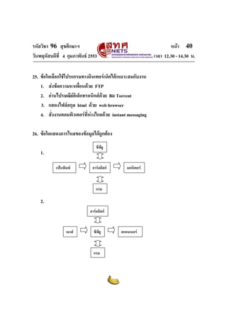 รหัสวิชา 96 สุขศึกษาฯ หน้า 40 
วันพฤหัสบดีที่ 4 กุมภาพันธ์ 2553 เวลา 12.30 - 14.30 น. 
25. ข้อใดเลือกใช้โปรแกรมทางอินเทอร์เน็ตได้เหมาะสมกับงาน 
1. ส่งข้อความหาเพื่อนด้วย FTP 
2. อ่านไปรษณีย์อิเล็กทรอนิกส์ด้วย Bit Torrent 
3. แสดงไฟล์สกุล html ด้วย web browser 
4. สั่งงานคอมพิวเตอร์ที่ห่างไกลด้วย instant messaging 
26. ข้อใดแสดงการไหลของข้อมูลได้ถูกต้อง 
ซีพียู 
1. 
แป้นพิมพ์ ฮาร์ดดิสก์ 
มอนิเตอร์ 
แรม 
2. 
เมาส์ 
ฮาร์ดดิสก์ 
ซีพียู สแกนเนอร์ 
แรม 
 
