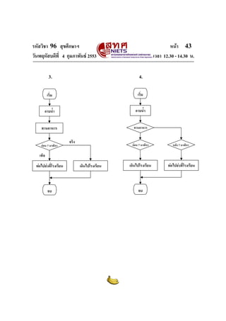 รหัสวิชา 96 สุขศึกษาฯ หน้า 43 
วันพฤหัสบดีที่ 4 กุมภาพันธ์ 2553 เวลา 12.30 - 14.30 น. 
3. 4. 
เริ่ม 
อาบน้ำ 
ทานอาหาร 
ก่อน 7 นาฬิกา 
พ่อไปส่งที่โรงเรียน เดินไปโรงเรียน 
จบ 
จริง 
เท็จ 
เริ่ม 
อาบน้ำ 
ทานอาหาร 
ก่อ น 7 นาฬิกา 
เดินไปโรงเรียน พ่อไปส่งที่โรงเรียน 
จบ 
หลัง 7 นาฬิกา 
 