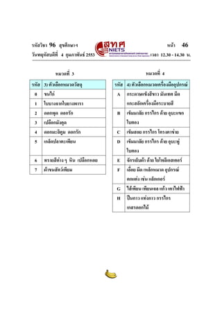 รหัสวิชา 96 สุขศึกษาฯ หน้า 46 
วันพฤหัสบดีที่ 4 กุมภาพันธ์ 2553 เวลา 12.30 - 14.30 น. 
หมวดที่ 3 หมวดที่ 4 
รหัส 3) ตัวเลือกหมวดวัสดุ รหัส 4) ตัวเลือกหมวดเครื่องมืออุปกรณ์ 
0 ขนไก่ 
A กระดาษแข็งสีขาว มันเทศ มีด 
1 ใบบางจากใบยางพารา 
แกะสลักเครื่องมือระบายสี 
2 ดอกพุด ดอกรัก 
3 เปลือกมังคุด 
B เข็มมาลัย กรรไกร ด้าย อุบะแขก 
ใบตอง 
4 ดอกมะลิตูม ดอกรัก C เข็มสอย กรรไกร โครงตาข่าย 
5 เกล็ดปลาตะเพียน D เข็มมาลัย กรรไกร ด้าย อุบะพู่ 
ใบตอง 
6 ทรายสีต่าง ๆ หิน เปลือกหอย E จักรเย็บผ้า ด้าย ใยโพลีเอสเตอร์ 
7 ผ้าขนสัตว์เทียม 
F เลื่อย มีด เหล็กหมาด อุปกรณ์ 
ตกแต่ง เช่น แล็กเกอร์ 
G ไส้เทียน เทียนเจล แก้ว เตาไฟฟ้า 
H ปืนกาว แท่งกาว กรรไกร 
เกสรดอกไม้ 
 