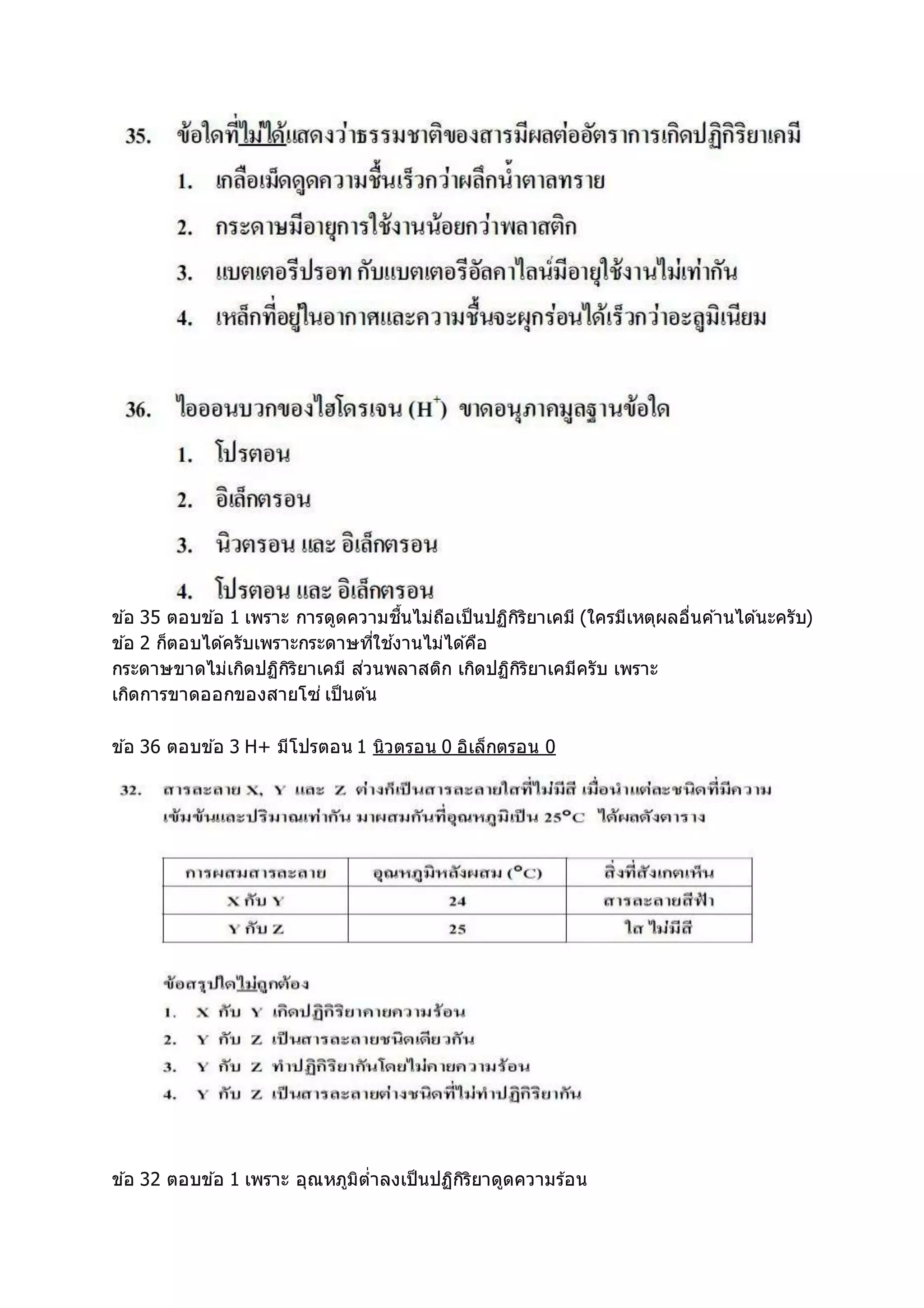 ข ้อ 35 ตอบข ้อ 1 เพราะ การดูดความชื้นไม่ถือเป็นปฏิกิริยาเคมี (ใครมีเหตุผลอื่นค ้านได ้นะครับ)
ข ้อ 2 ก็ตอบได ้ครับเพราะกระดาษที่ใช ้งานไม่ได ้คือ
กระดาษขาดไม่เกิดปฏิกิริยาเคมี ส่วนพลาสติก เกิดปฏิกิริยาเคมีครับ เพราะ
เกิดการขาดออกของสายโซ่ เป็นต ้น
ข ้อ 36 ตอบข ้อ 3 H+ มีโปรตอน 1 นิวตรอน 0 อิเล็กตรอน 0
ข ้อ 32 ตอบข ้อ 1 เพราะ อุณหภูมิต่าลงเป็นปฏิกิริยาดูดความร้อน
 