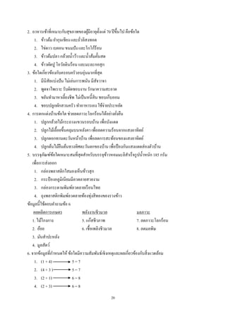 2. อาหารเช้าที่เหมาะกับสุ ขภาพของผูมีอายุต้ งแต่ 70 ปี ขึ้นไป คือข้อใด
้
ั
1. ข้าวต้ม ยํากุนเชียง และถัวลิสงทอด
่
2. ไข่ดาว เบคอน ขนมปัง และโกโก้ร้อน
3. ข้าวต้มปลา กล้วยนํ้าว้า และนํ้าส้มคั้นสด
4. ข้าวผัดปู โอวัลตินร้อน และมะละกอสุ ก
3. ข้อใดเกี่ยวข้องกับครอบครัวอบอุ่นมากที่สุด
1. มีนิสยแบ่งปัน ไม่เล่นการพนัน มีสจวาจา
ั
ั
2. พูดจาไพเราะ รับผิดชอบงาน รักษาความสะอาด
3. ขยันทํามาหาเลี้ยงชีพ ไม่เป็ นหนี้สิน ชอบเก็บออม
4. ชอบปลูกผักสวนครัว ทําอาหารเอง ใช้จ่ายประหยัด
4. การตกแต่งบ้านข้อใด ช่วยลดภาวะโลกร้อนได้อย่างยังยืน
่
1. ปลูกกล้วยไม้กระถางแขวนรอบบ้าน เพื่อบังแดด
2. ปลูกไม้เลื้อยขึ้นคลุมบนหลังคา เพื่อลดความร้อนจากแสงอาทิตย์
3. ปลูกดอกทานตะวันหน้าบ้าน เพื่อลดการสะท้อนของแสงอาทิตย์
4. ปลูกต้นไม้ยนต้นทางทิศตะวันตกของบ้าน เพื่อป้ องกันแสงแดดส่ องตัวบ้าน
ื
5. บรรจุภณฑ์ขอใดเหมาะสมที่สุดสําหรับบรรจุขาวหอมมะลิสาเร็ จรู ปนํ้าหนัก 185 กรัม
ั ้
้
ํ
เพื่อการส่ งออก
1. กล่องพลาสติกใสมองเห็นข้าวสุ ก
2. กระป๋ องอลูมิเนียมมีลวดลายสวยงาม
3. กล่องกระดาษพิมพ์ลวดลายเรื อนไทย
4. ถุงพลาสติกพิมพ์ลวดลายท้องทุ่งสี ทองของรวงข้าว
ข้อมูลนี้ใช้ตอบคําถามข้อ 6
ผลผลิตการเกษตร
พลังงานชีวมวล
มลภาวะ
1. ไม้โกงกาง
5. แก๊สชีวภาพ
7. ลดภาวะโลกร้อน
2. อ้อย
6. เชื้อเพลิงชีวมวล
8. ลดมลพิษ
3. มันสําปะหลัง
4. มูลสัตว์
ํ
6. จากข้อมูลที่กาหนดให้ ข้อใดมีความสัมพันธ์เชิงเหตุและผลเกี่ยวข้องกับสิ่ งแวดล้อม
1. (1 + 4)
5=7
2. (4 + 3 )
5=7
3. (2 + 1)
6=8
4. (2 + 3)
6=8
20

 