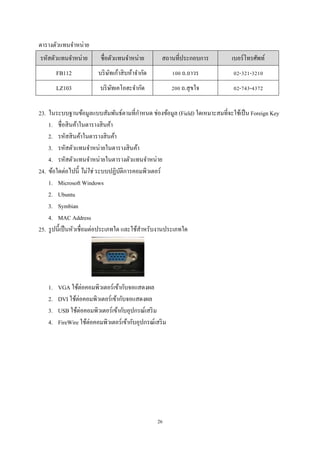 ตารางตัวแทนจําหน่าย
รหัสตัวแทนจําหน่าย

ชื่อตัวแทนจําหน่าย

สถานที่ประกอบการ

เบอร์โทรศัพท์

FB112

บริ ษทเก้าสิ บห้าจํากัด
ั

100 ถ.ถาวร

02-321-3210

LZ103

บริ ษทเคโอฮะจํากัด
ั

200 ถ.สุ ขใจ

02-743-4372

ํ
23. ในระบบฐานข้อมูลแบบสัมพันธ์ตามที่กาหนด ช่องข้อมูล (Field) ใดเหมาะสมที่จะใช้เป็ น Foreign Key
1. ชื่อสิ นค้าในตารางสิ นค้า
2. รหัสสิ นค้าในตารางสิ นค้า
3. รหัสตัวแทนจําหน่ายในตารางสิ นค้า
4. รหัสตัวแทนจําหน่ายในตารางตัวแทนจําหน่าย
24. ข้อใดต่อไปนี้ ไม่ ใช่ ระบบปฏิบติการคอมพิวเตอร์
ั
1. Microsoft Windows
2. Ubuntu
3. Symbian
4. MAC Address
25. รู ปนี้เป็ นหัวเชื่อมต่อประเภทใด และใช้สาหรับงานประเภทใด
ํ

1.
2.
3.
4.

VGA ใช้ต่อคอมพิวเตอร์เข้ากับจอแสดงผล
DVI ใช้ต่อคอมพิวเตอร์เข้ากับจอแสดงผล
USB ใช้ต่อคอมพิวเตอร์เข้ากับอุปกรณ์เสริ ม
FireWire ใช้ต่อคอมพิวเตอร์เข้ากับอุปกรณ์เสริ ม

26

 