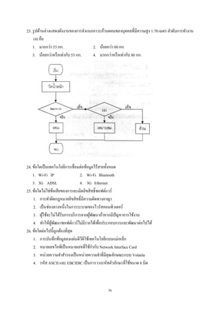 23. รู ปด้านล่างแสดงผังงานของการจําแนกภาวะอ้วนผอมของบุคคลที่มีความสูง 1.70 เมตร ลําดับการทํางาน
(4) คือ
1. มากกว่า 53 กก.
2. น้อยกว่า 80 กก.
3. น้อยกว่าหรื อเท่ากับ 53 กก.
4. มากกว่าหรื อเท่ากับ 80 กก.

24. ข้อใดเป็ นเทคโนโลยีการเชื่อมต่อข้อมูลไร้สายทั้งหมด
1. Wi-Fi IP
2. Wi-Fi Bluetooth
3. 3G ADSL
4. 3G Ethernet
25. ข้อใดไม่ใช่ขอเสี ยของการละเมิดลิขสิ ทธิ์ซอฟต์แวร์
้
1. การทําผิดกฎหมายลิขสิ ทธิ์มีความผิดทางอาญา
2. เป็ นช่องทางหนึ่งในการระบาดของไวรัสคอมพิวเตอร์
3. ผูใช้จะไม่ได้รับการบริ การจากผูพฒนาถ้าหากมีปัญหาการใช้งาน
้
้ ั
4. ทําให้ผพฒนาซอฟต์แวร์ไม่มีรายได้เพื่อประกอบการและพัฒนาต่อไปได้
ู้ ั
26. ข้อใดต่อไปนี้ถูกต้องที่สุด
1. การบันทึกข้อมูลลงแผ่นดีวดีใช้เทคโนโลยีแบบแม่เหล็ก
ี
ํ
2. หมายเลขไอพีเป็ นหมายเลขที่ใช้กากับ Network Interface Card
3. หน่วยความจําสํารองเป็ นหน่วยความจําที่มีคุณลักษณะแบบ Volatile
4. รหัส ASCII และ EBCIDIC เป็ นการวางรหัสตัวอักษรที่ใช้ขนาด 8 บิต

36

 