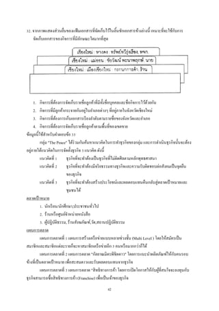 ั
32. จากภาพแสดงส่ วนยืนของแฟ้ มเอกสารที่จดเก็บไว้ในลิ้นชักเอกสารข้างล่างนี้ เหมาะที่จะใช้กบการ
่
ั
จัดเก็บเอกสารของกิจการที่มีลกษณะใดมากที่สุด
ั

1. กิจการที่ตองการจัดเก็บรายชื่อลูกค้าที่มีท้ งชื่อบุคคลและชื่อกิจการไว้ดวยกัน
้
ั
้
่
่
2. กิจการที่มีลูกค้ากระจายกันอยูในอําเภอต่างๆ ที่อยูภายในจังหวัดเชียงใหม่
3. กิจการที่ตองการเก็บเอกสารเรี ยงลําดับตามรายชื่อของจังหวัดและอําเภอ
้
4. กิจการที่ตองการจัดเก็บรายชื่อลูกค้าตามพื้นที่ของเขตขาย
้
ข้อมูลนี้ใช้สาหรับคําตอบข้อ 33
ํ
กลุ่ม "The Peace" ได้ร่วมกันค้นหาแนวคิดในการทําธุรกิจของกลุ่ม และการดําเนินธุรกิจนั้นจะต้อง
่
อยูภายใต้แนวคิดในการจัดตั้งธุรกิจ 3 แนวคิด ดังนี้
แนวคิดที่ 1
ธุรกิจที่จะทําต้องเป็ นธุรกิจที่ไม่ผดศีลตามหลักพุทธศาสนา
ิ
แนวคิดที่ 2
ธุรกิจที่จะทําต้องมีจริ ยธรรมทางธุรกิจและความรับผิดชอบต่อสังคมเป็ นจุดยืน
ของธุรกิจ
แนวคิดที่ 3
ธุรกิจที่จะทําต้องสร้างประโยชน์และผลตอบแทนคืนกลับสู่ ตลาดเป้ าหมายและ
ชุมชนได้
ตลาดเป้ าหมาย
1. นักเรี ยน/นักศึกษา,ประชาชนทัวไป
่
2. ร้านหรื อศูนย์จาหน่ายหนังสื อ
ํ
3. ผูปฏิบติธรรม, ร้านสังฆภัณฑ์,วัด,สถานปฏิบติธรรม
้ ั
ั
แผนการตลาด
แผนการตลาดที่ 1 แผนการสร้างเครื อข่ายแบบหลายช่วงชั้น (Multi Level ) โดยให้สมัครเป็ น
สมาชิกและสมาชิกแต่ละรายก็จะหาสมาชิกเครื อข่ายอีก 5 คนหรื อมากกว่าก็ได้
ั
แผนการตลาดที่ 2 แผนการตลาด "กัลยาณมิตรพิชิตดาว" โดยการแนะนําผลิตภัณฑ์ให้กบคนรอบ
ข้างที่เป็ นตลาดเป้ าหมาย เพือสะสมดาวและรับผลตอบแทนจากธุรกิจ
่
ั ้
แผนการตลาดที่ 3 แผนการตลาด "สิ ทธิทางการค้า โดยการเปิ ดโอกาสให้กบผูที่สนใจจะลงทุนกับ
ธุรกิจสามารถซื้อสิ ทธิทางการค้า (Franchise) เพื่อเป็ นเจ้าของธุรกิจ
42

 