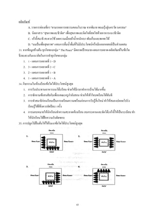 ผลิตภัณฑ์
A. รายการท่องเที่ยว "ตามรอยอารยธรรมขอมโบราณ จากพิมาย พนมรุ ้งสู่ นครวัด นครธม"
B. นิตยาสาร "สุ ขภาพและชีวจิต" เพื่อสุ ขภาพและจิตใจที่สดใสด้วยอาหารแนวชีวจิต
C. เก้าอี้สมาธิ สะดวกใช้ ลดความเมื่อยล้านํ้าหนักเบา พับเก็บและพกพาได้
D. "นมปั่ นเพือสุ ขภาพ" แทนการดื่มนํ้าดื่มที่ไม่มีประโยชน์หรื อมีแอลกอฮอล์เป็ นส่ วนผสม
่
33. จากข้อมูลข้างต้น ธุรกิจของกลุ่ม " The Peace" มีตลาดเป้ าหมาย-แผนการตลาด-ผลิตภัณฑ์ในข้อใด
จึงจะตรงกับแนวคิดในการทําธุรกิจของกลุ่ม
1. 1 - แผนการตลาดที่ 3 - D
2. 3 - แผนการตลาดที่ 2 - C
3. 2 - แผนการตลาดที่ 1 - B
4. 1 - แผนการตลาดที่ 1 - A
34. กิจกรรมในห้องเรี ยนข้อใดได้ประโยชน์สูงสุ ด
1. การรับประทานอาหารบนโต๊ะเรี ยน ช่วยให้มีเวลาทําการบ้านได้มากขึ้น
ํ
2. การซักถามข้อสงสัยกับเพื่อนขณะครู กาลังสอน ช่วยให้เข้าใจบทเรี ยนได้ทนที
ั
3. การทําสมาธิก่อนเรี ยนเป็ นการเตรี ยมความพร้อมก่อนการรับรู ้สิ่งใหม่ ทําให้สมองปลอดโปร่ ง
เรี ยนรู ้ได้ดีจึงควรจัดปี ละ1 ครั้ง
4. การมอบหมายให้นกเรี ยนทําความสะอาดห้องเรี ยน ลบกระดานและจัดโต๊ะเก้าอี้ให้เป็ นระเบียบ ทํา
ั
ให้นกเรี ยนได้ฝึกความรับผิดชอบ
ั
35. การปลูกไม้ยนต้นให้ได้ร่มเงาข้อใดได้ประโยชน์สูงสุ ด
ื

43

 