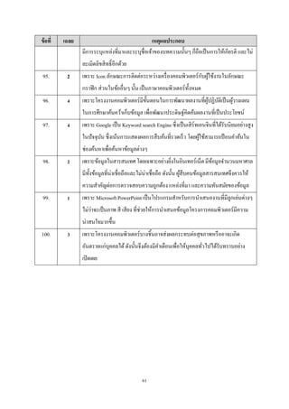 ข้ อที่

เฉลย

เหตุผลประกอบ
มีการระบุแหล่งที่มาและระบุชื่อเจ้าของบทความนั้นๆ ก็ถือเป็ นการให้เกียรติ และไม่
ละเมิดลิขสิ ทธิ์อีกด้วย

95.

2

ั ้
เพราะ Icon ลักษณะการติดต่อระหว่างเครื่ องคอมพิวเตอร์กบผูใช้งานในลักษณะ
กราฟิ ก ส่ วนในข้ออื่นๆ นั้น เป็ นภาษาคอมพิวเตอร์ท้ งหมด
ั

96.

4

เพราะโครงงานคอมพิวเตอร์มีข้นตอนในการพัฒนาผลงานที่ผปฏิบติเป็ นผูวางแผน
ั
ู้ ั
้
ในการศึกษาค้นคว้าเก็บข้อมูล เพื่อพัฒนาประดิษฐ์คิดค้นผลงานที่เป็ นประโยชน์

97.

4

เพราะ Google เป็ น Keyword search Engine ซึ่งเป็ นเสิ ร์ทเอนจินที่ได้รับนิยมอย่างสูง
ในปั จจุบน ซึ่งเน้นการแสดงผลการสื บค้นที่รวดเร็ ว โดยผูใช้สามารถป้ อนคําค้นใน
ั
้
ช่องค้นหาเพื่อค้นหาข้อมูลต่างๆ

98.

2

เพราะข้อมูลในสารสนเทศ โดยเฉพาะอย่างยิงในอินเทอร์เน็ต มีขอมูลจํานวนมหาศาล
้
่
มีท้ งข้อมูลที่น่าเชื่อถือและไม่น่าเชื่อถือ ดังนั้น ผูสืบคนข้อมูลสารสนเทศจึงควรให้
ั
้
ความสําคัญต่อการตรวจสอบความถูกต้อง แหล่งที่มา และความทันสมัยของข้อมูล

99.

1

เพราะ Microsoft PowerPoint เป็ นโปรแกรมสําหรับการนําเสนองานที่มีลูกเล่นต่างๆ
่
ไม่วาจะเป็ นภาพ สี เสี ยง ที่ช่วยให้การนําเสนอข้อมูลโครงการคอมพิวเตอร์มีความ
น่าสนใจมากขึ้น

100.

3

เพราะโครงงานคอมพิวเตอร์บางชิ้นอาจส่ งผลกระทบต่อสุ ขภาพหรื ออาจะเกิด
อันตรายแก่บุคคลได้ ดังนั้นจึงต้องมีคาเตือนเพื่อให้บุคคลทัวไปได้รับทราบอย่าง
ํ
่
เปิ ดเผย

61

 