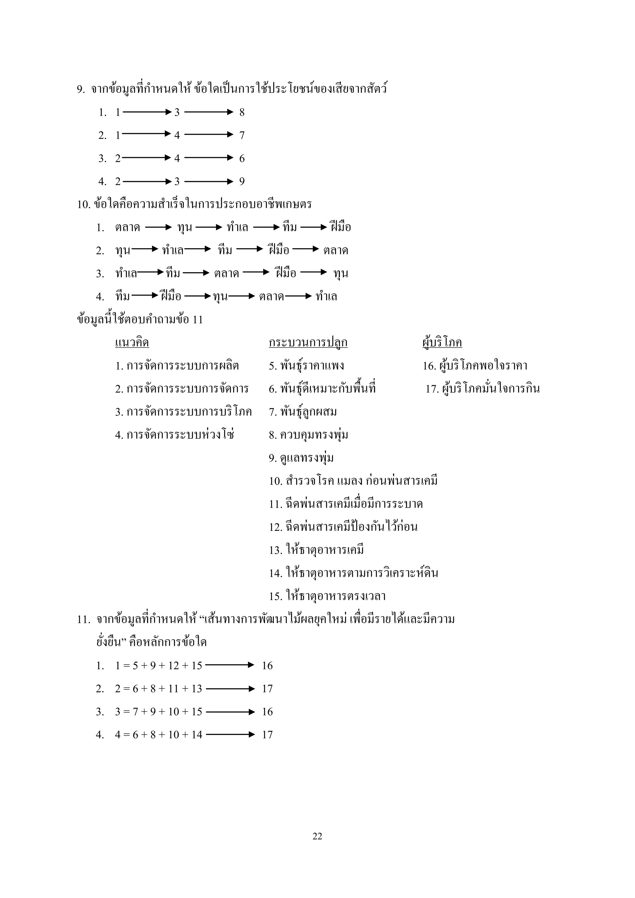 ํ
9. จากข้อมูลที่กาหนดให้ ข้อใดเป็ นการใช้ประโยชน์ของเสี ยจากสัตว์
1. 1
3
8
2. 1
4
7
3. 2
4
6
4. 2
3
9
10. ข้อใดคือความสําเร็ จในการประกอบอาชีพเกษตร
1. ตลาด
ทุน
ทําเล
ทีม
ฝี มือ
2. ทุน
ทําเล
ทีม
ฝี มือ
ตลาด
3. ทําเล
ทีม
ตลาด
ฝี มือ
ทุน
4. ทีม
ฝี มือ
ทุน
ตลาด
ทําเล
ข้อมูลนี้ใช้ตอบคําถามข้อ 11
แนวคิด
กระบวนการปลูก
ผูบริ โภค
้
1. การจัดการระบบการผลิต
5. พันธุ์ราคาแพง
16. ผูบริ โภคพอใจราคา
้
2. การจัดการระบบการจัดการ 6. พันธุ์ดีเหมาะกับพื้นที่
17. ผูบริ โภคมันใจการกิน
้
่
3. การจัดการระบบการบริ โภค 7. พันธุ์ลูกผสม
่
4. การจัดการระบบห่วงโซ่
8. ควบคุมทรงพุม
่
9. ดูแลทรงพุม
10. สํารวจโรค แมลง ก่อนพ่นสารเคมี
11. ฉีดพ่นสารเคมีเมื่อมีการระบาด
12. ฉีดพ่นสารเคมีป้องกันไว้ก่อน
13. ให้ธาตุอาหารเคมี
14. ให้ธาตุอาหารตามการวิเคราะห์ดิน
15. ให้ธาตุอาหารตรงเวลา
ํ
11. จากข้อมูลที่กาหนดให้ “เส้นทางการพัฒนาไม้ผลยุคใหม่ เพื่อมีรายได้และมีความ
ยังยืน” คือหลักการข้อใด
่
1. 1 = 5 + 9 + 12 + 15
16
2. 2 = 6 + 8 + 11 + 13
17
3. 3 = 7 + 9 + 10 + 15
16
4. 4 = 6 + 8 + 10 + 14
17

22

 