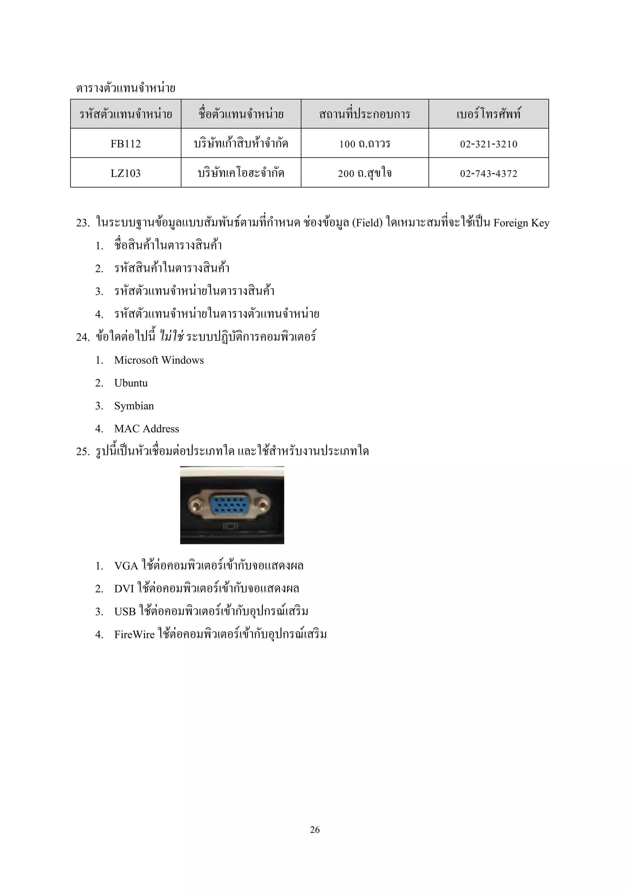 ตารางตัวแทนจําหน่าย
รหัสตัวแทนจําหน่าย

ชื่อตัวแทนจําหน่าย

สถานที่ประกอบการ

เบอร์โทรศัพท์

FB112

บริ ษทเก้าสิ บห้าจํากัด
ั

100 ถ.ถาวร

02-321-3210

LZ103

บริ ษทเคโอฮะจํากัด
ั

200 ถ.สุ ขใจ

02-743-4372

ํ
23. ในระบบฐานข้อมูลแบบสัมพันธ์ตามที่กาหนด ช่องข้อมูล (Field) ใดเหมาะสมที่จะใช้เป็ น Foreign Key
1. ชื่อสิ นค้าในตารางสิ นค้า
2. รหัสสิ นค้าในตารางสิ นค้า
3. รหัสตัวแทนจําหน่ายในตารางสิ นค้า
4. รหัสตัวแทนจําหน่ายในตารางตัวแทนจําหน่าย
24. ข้อใดต่อไปนี้ ไม่ ใช่ ระบบปฏิบติการคอมพิวเตอร์
ั
1. Microsoft Windows
2. Ubuntu
3. Symbian
4. MAC Address
25. รู ปนี้เป็ นหัวเชื่อมต่อประเภทใด และใช้สาหรับงานประเภทใด
ํ

1.
2.
3.
4.

VGA ใช้ต่อคอมพิวเตอร์เข้ากับจอแสดงผล
DVI ใช้ต่อคอมพิวเตอร์เข้ากับจอแสดงผล
USB ใช้ต่อคอมพิวเตอร์เข้ากับอุปกรณ์เสริ ม
FireWire ใช้ต่อคอมพิวเตอร์เข้ากับอุปกรณ์เสริ ม

26

 