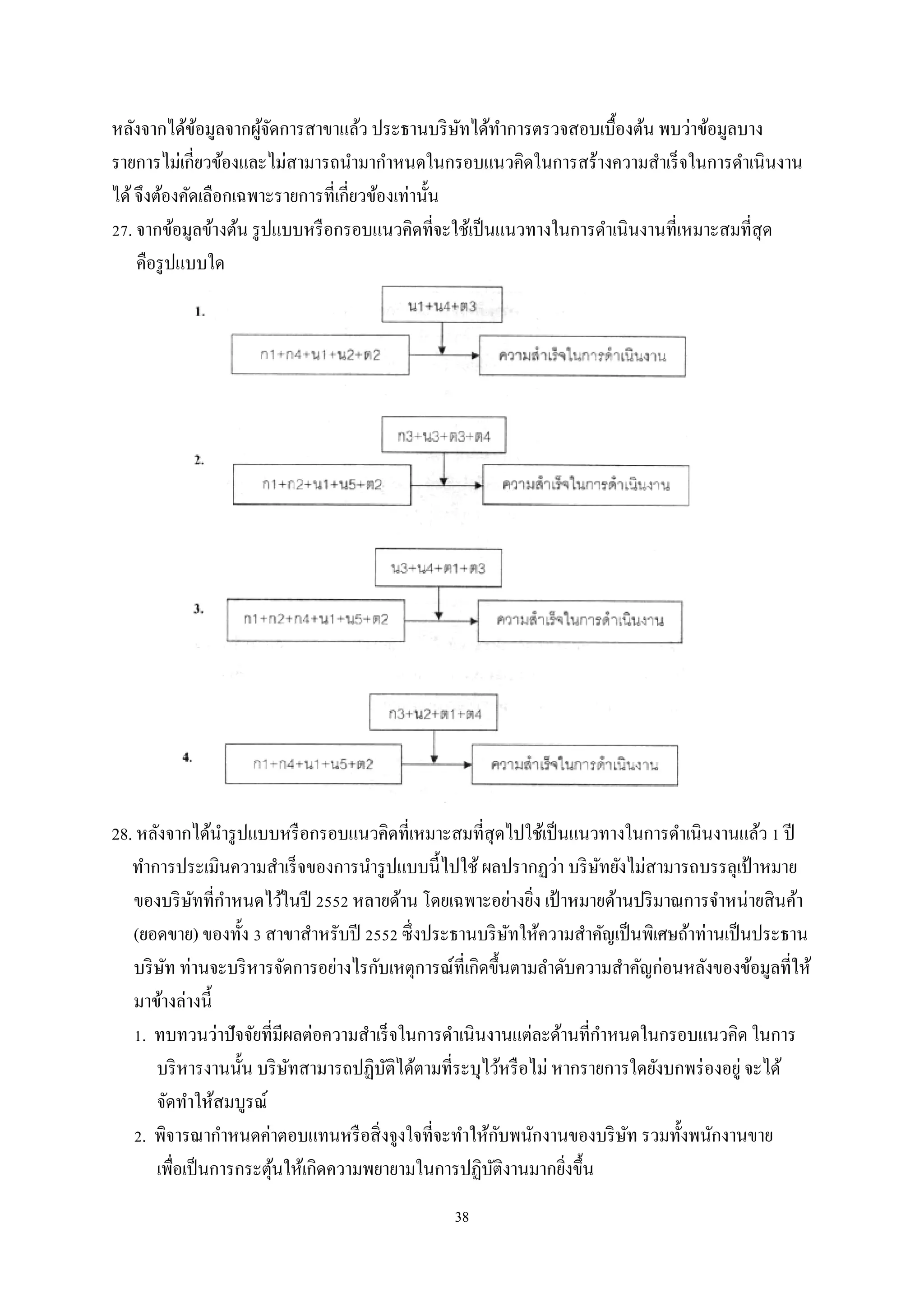 หลังจากได้ขอมูลจากผูจดการสาขาแล้ว ประธานบริ ษทได้ทาการตรวจสอบเบื้องต้น พบว่าข้อมูลบาง
้
้ั
ั
ํ
รายการไม่เกี่ยวข้องและไม่สามารถนํามากําหนดในกรอบแนวคิดในการสร้างความสําเร็ จในการดําเนินงาน
ได้ จึงต้องคัดเลือกเฉพาะรายการที่เกี่ยวข้องเท่านั้น
27. จากข้อมูลข้างต้น รู ปแบบหรื อกรอบแนวคิดที่จะใช้เป็ นแนวทางในการดําเนินงานที่เหมาะสมที่สุด
คือรู ปแบบใด

28. หลังจากได้นารู ปแบบหรื อกรอบแนวคิดที่เหมาะสมที่สุดไปใช้เป็ นแนวทางในการดําเนินงานแล้ว 1 ปี
ํ
ทําการประเมินความสําเร็ จของการนํารู ปแบบนี้ไปใช้ ผลปรากฏว่า บริ ษทยังไม่สามารถบรรลุเป้ าหมาย
ั
ของบริ ษทที่กาหนดไว้ในปี 2552 หลายด้าน โดยเฉพาะอย่างยิง เป้ าหมายด้านปริ มาณการจําหน่ายสิ นค้า
ั ํ
่
(ยอดขาย) ของทั้ง 3 สาขาสําหรับปี 2552 ซึ่งประธานบริ ษทให้ความสําคัญเป็ นพิเศษถ้าท่านเป็ นประธาน
ั
บริ ษท ท่านจะบริ หารจัดการอย่างไรกับเหตุการณ์ที่เกิดขึ้นตามลําดับความสําคัญก่อนหลังของข้อมูลที่ให้
ั
มาข้างล่างนี้
ํ
1. ทบทวนว่าปั จจัยที่มีผลต่อความสําเร็ จในการดําเนินงานแต่ละด้านที่กาหนดในกรอบแนวคิด ในการ
บริ หารงานนั้น บริ ษทสามารถปฏิบติได้ตามที่ระบุไว้หรื อไม่ หากรายการใดยังบกพร่ องอยู่ จะได้
ั
ั
จัดทําให้สมบูรณ์
ั
ั
2. พิจารณากําหนดค่าตอบแทนหรื อสิ่ งจูงใจที่จะทําให้กบพนักงานของบริ ษท รวมทั้งพนักงานขาย
เพื่อเป็ นการกระตุนให้เกิดความพยายามในการปฏิบติงานมากยิงขึ้น
้
ั
่
38

 
