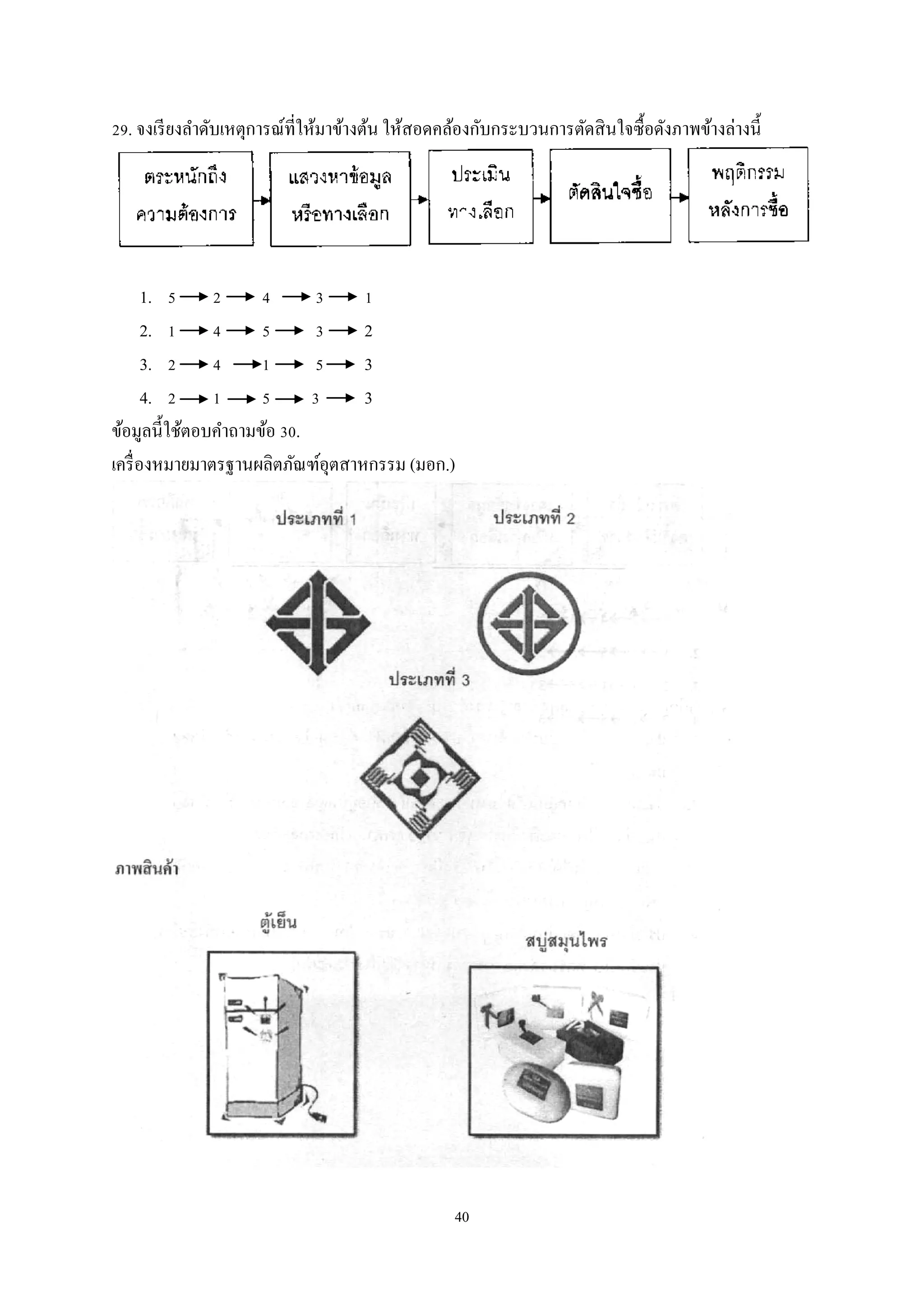 29. จงเรี ยงลําดับเหตุการณ์ที่ให้มาข้างต้น ให้สอดคล้องกับกระบวนการตัดสิ นใจซื้อดังภาพข้างล่างนี้

1. 5 2
4
3
1
2. 1 4
5
3
2
3. 2 4
1
5
3
4. 2 1
5
3
3
ข้อมูลนี้ใช้ตอบคําถามข้อ 30.
เครื่ องหมายมาตรฐานผลิตภัณฑ์อุตสาหกรรม (มอก.)

40

 