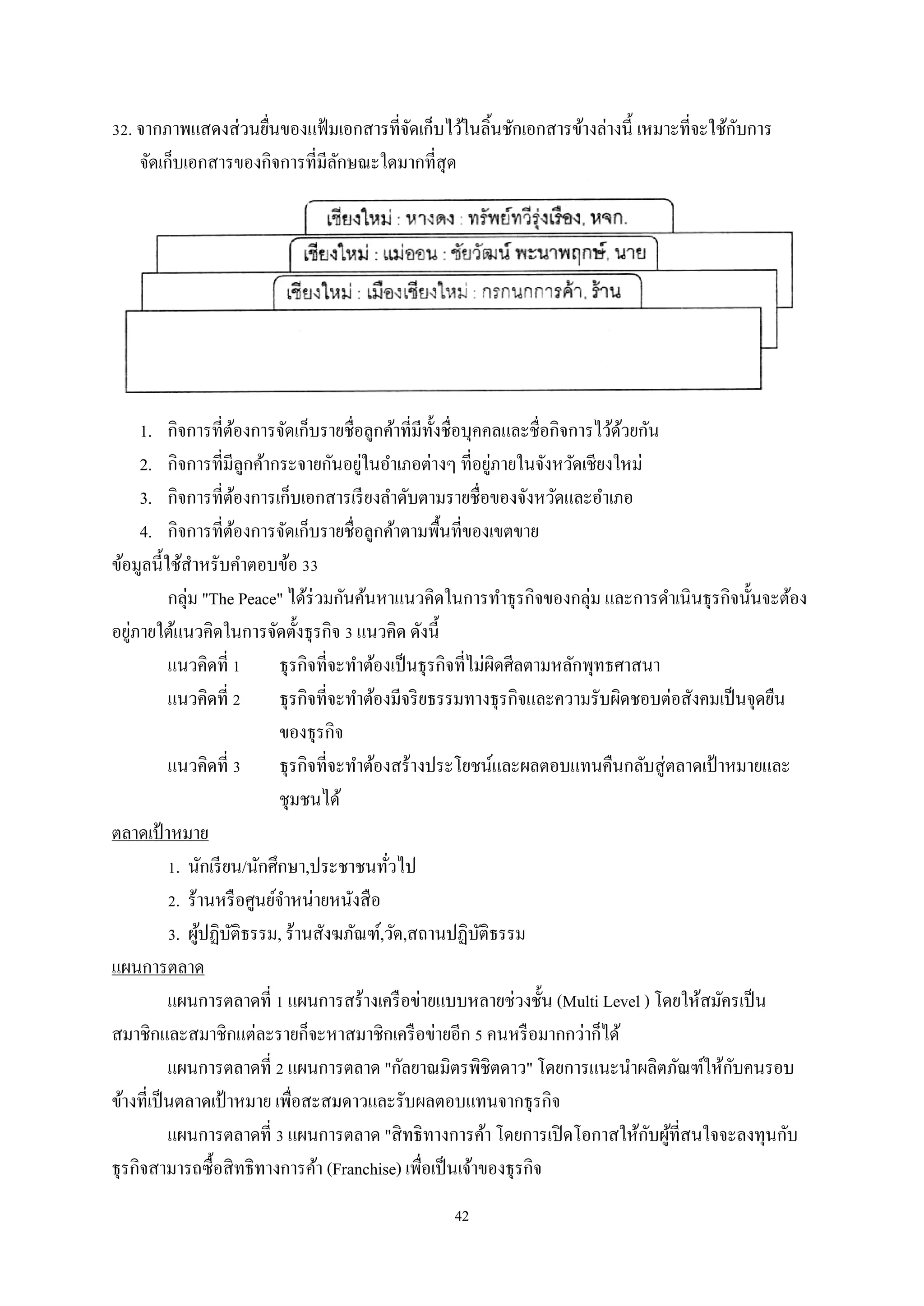 ั
32. จากภาพแสดงส่ วนยืนของแฟ้ มเอกสารที่จดเก็บไว้ในลิ้นชักเอกสารข้างล่างนี้ เหมาะที่จะใช้กบการ
่
ั
จัดเก็บเอกสารของกิจการที่มีลกษณะใดมากที่สุด
ั

1. กิจการที่ตองการจัดเก็บรายชื่อลูกค้าที่มีท้ งชื่อบุคคลและชื่อกิจการไว้ดวยกัน
้
ั
้
่
่
2. กิจการที่มีลูกค้ากระจายกันอยูในอําเภอต่างๆ ที่อยูภายในจังหวัดเชียงใหม่
3. กิจการที่ตองการเก็บเอกสารเรี ยงลําดับตามรายชื่อของจังหวัดและอําเภอ
้
4. กิจการที่ตองการจัดเก็บรายชื่อลูกค้าตามพื้นที่ของเขตขาย
้
ข้อมูลนี้ใช้สาหรับคําตอบข้อ 33
ํ
กลุ่ม "The Peace" ได้ร่วมกันค้นหาแนวคิดในการทําธุรกิจของกลุ่ม และการดําเนินธุรกิจนั้นจะต้อง
่
อยูภายใต้แนวคิดในการจัดตั้งธุรกิจ 3 แนวคิด ดังนี้
แนวคิดที่ 1
ธุรกิจที่จะทําต้องเป็ นธุรกิจที่ไม่ผดศีลตามหลักพุทธศาสนา
ิ
แนวคิดที่ 2
ธุรกิจที่จะทําต้องมีจริ ยธรรมทางธุรกิจและความรับผิดชอบต่อสังคมเป็ นจุดยืน
ของธุรกิจ
แนวคิดที่ 3
ธุรกิจที่จะทําต้องสร้างประโยชน์และผลตอบแทนคืนกลับสู่ ตลาดเป้ าหมายและ
ชุมชนได้
ตลาดเป้ าหมาย
1. นักเรี ยน/นักศึกษา,ประชาชนทัวไป
่
2. ร้านหรื อศูนย์จาหน่ายหนังสื อ
ํ
3. ผูปฏิบติธรรม, ร้านสังฆภัณฑ์,วัด,สถานปฏิบติธรรม
้ ั
ั
แผนการตลาด
แผนการตลาดที่ 1 แผนการสร้างเครื อข่ายแบบหลายช่วงชั้น (Multi Level ) โดยให้สมัครเป็ น
สมาชิกและสมาชิกแต่ละรายก็จะหาสมาชิกเครื อข่ายอีก 5 คนหรื อมากกว่าก็ได้
ั
แผนการตลาดที่ 2 แผนการตลาด "กัลยาณมิตรพิชิตดาว" โดยการแนะนําผลิตภัณฑ์ให้กบคนรอบ
ข้างที่เป็ นตลาดเป้ าหมาย เพือสะสมดาวและรับผลตอบแทนจากธุรกิจ
่
ั ้
แผนการตลาดที่ 3 แผนการตลาด "สิ ทธิทางการค้า โดยการเปิ ดโอกาสให้กบผูที่สนใจจะลงทุนกับ
ธุรกิจสามารถซื้อสิ ทธิทางการค้า (Franchise) เพื่อเป็ นเจ้าของธุรกิจ
42

 