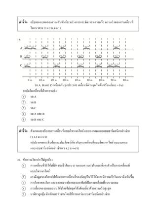 ตัวชี้วัด อธิบำยและทดลองควำมสัมพันธ์ระหว่ำงกำรกระจัด เวลำ ควำมเร็ว ควำมเร่งของกำรเคลื่อนที่
ในแนวตรง (ว 4.2 ม.4-6/1)
19.
รถ A B และ C เหมือนกันทุกประกำร เคลื่อนที่ผ่ำนจุดเริ่มต้นพร้อมกัน (t = 0 s)
รถคันใดเคลื่อนที่ด้วยควำมเร่ง
1 รถ A
2 รถ B
3 รถ C
4 รถ A และ B
5 รถ B และ C
ตัวชี้วัด สังเกตและอธิบำยกำรเคลื่อนที่แบบโพรเจกไทล์ แบบวงกลม และแบบฮำร์มอนิกอย่ำงง่ำย
(ว 4.2 ม.4-6/2)
อภิปรำยผลกำรสืบค้นและประโยชน์เกี่ยวกับกำรเคลื่อนที่แบบโพรเจกไทล์ แบบวงกลม
และแบบฮำร์มอนิกอย่ำงง่ำย (ว 4.2 ม.4-6/3)
20. ข้อควำมใดกล่ำวไม่ถูกต้อง
1 กำรเคลื่อนที่วิถีโค้งที่มีควำมเร็วในแนวรำบและควำมเร่งในแนวดิ่งคงตัว เป็นกำรเคลื่อนที่
แบบโพรเจกไทล์
2 แรงดึงดูดของโลกทำให้แนวกำรเคลื่อนที่ของวัตถุเป็นวิถีโค้งและมีควำมเร็วในแนวดิ่งเพิ่มขึ้น
3 กำรโคจรของโลก และดำวเครำะห์รอบดวงอำทิตย์เป็นกำรเคลื่อนที่แบบวงกลม
4 กำรเลี้ยวของรถบนถนนโค้งโดยไม่หลุดโค้งต้องเลี้ยวด้วยควำมเร็วสูงสุด
5 นำฬิกำลูกตุ้ม มีหลักกำรทำงำนโดยใช้กำรแกว่งแบบฮำร์มอนิกอย่ำงง่ำย
 