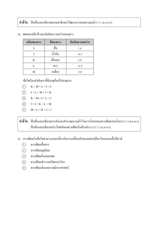 ตัวชี้วัด สืบค้นและอธิบำยธรรมชำติและวิวัฒนำกำรของดำวฤกษ์ (ว 7.1 ม.4-6/2)
28. ตาราง ชนิด สี และอันดับควำมสว่ำงของดำว
ข้อใดเรียงลำดับดำวที่มีอำยุน้อยไปอำยุมำก
1 K < M < L < I < J
2 J < L < M < I < K
3 K < M < I < L < J
4 I < J < K < L < M
5 M < L < K < J < I
ตัวชี้วัด สืบค้นและอธิบำยกำรส่งและคำนวณควำมเร็วในกำรโคจรของดำวเทียมรอบโลก (ว 7.2 ม.4-6/1)
สืบค้นและอธิบำยประโยชน์ของดำวเทียมในด้ำนต่ำง ๆ (ว 7.2 ม.4-6/2)
29. ดำวเทียมในข้อใดสำมำรถบอกเกี่ยวกับกำรเคลื่อนตัวของแผ่นเปลือกโลกและคลื่นสึนำมิ
1 ดำวเทียมสื่อสำร
2 ดำวเทียมอุตุนิยม
3 ดำวเทียมอินเทลแซต
4 ดำวเทียมสำรวจทรัพยำกรโลก
5 ดำวเทียมสังเกตกำรณ์ดำรำศำสตร์
ชนิดของดาว สีของดาว อันดับความสว่าง
I ส้ม 1.6
J น้ำเงิน -4.5
K ส้มแดง 6.0
L ขำว -2.5
M เหลือง 3.0
 