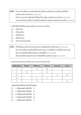 6
32
17
23
13
ตัวชี้วัด วิเครำะห์สภำพปัญหำ สำเหตุของปัญหำสิ่งแวดล้อมและทรัพยำกรธรรมชำติในระดับท้องถิ่น
ระดับประเทศและระดับโลก (ว 2.2 ม.4-6/1)
อภิปรำยแนวทำงในกำรป้ องกันแก้ไขปัญหำสิ่งแวดล้อมและทรัพยำกรธรรมชำติ (ว 2.2 ม.4-6/2)
วำงแผนและดำเนินกำรเฝ้ำระวัง อนุรักษ์ และพัฒนำสิ่งแวดล้อมและทรัพยำกรธรรมชำติ (ว 2.2 ม.4-6/3)
8. แก๊สในข้อใดทำให้เกิดปรำกฏกำรณ์เรือนกระจกและภำวะโลกร้อน
1 แก๊สอำร์กอน
2 แก๊สออกซิเจน
3 แก๊สไฮโดรเจน
4 แก๊สไนโตรเจน
5 แก๊สคำร์บอนไดออกไซด์
ตัวชี้วัด สืบค้นข้อมูลและอธิบำยโครงสร้ำงอะตอม และสัญลักษณ์นิวเคลียร์ของธำตุ (ว 3.1 ม.4-6/1)
วิเครำะห์และอธิบำยกำรจัดเรียงอิเล็กตรอนในอะตอม ควำมสัมพันธ์ระหว่ำงอิเล็กตรอนในระดับ
พลังงำนนอกสุดกับสมบัติของธำตุและกำรเกิดปฏิกิริยำ (ว 3.1 ม.4-6/2)
อธิบำยกำรจัดเรียงธำตุและทำนำยแนวโน้มสมบัติของธำตุในตำรำงธำตุ (ว 3.1 ม.4-6/3)
9. ตาราง เลขอะตอม เลขมวล ชนิด และจำนวนอนุภำคของธำตุ E ถึง I
สัญลักษณ์นิวเคลียร์ของธำตุในข้อใดถูกต้อง
1 E มีสัญลักษณ์นิวเคลียร์เป็น 18
E
2 F มีสัญลักษณ์นิวเคลียร์เป็น 16
F
3 G มีสัญลักษณ์นิวเคลียร์เป็น 11
G
4 H มีสัญลักษณ์นิวเคลียร์เป็น 13
H
5 I มีสัญลักษณ์นิวเคลียร์เป็น 14
I
สัญลักษณ์ธาตุ โปรตอน อิเล็กตรอน นิวตรอน เลขอะตอม เลขมวล
E 17 18
F 16 16
G 11 23
H 6 7
I 13 27
 