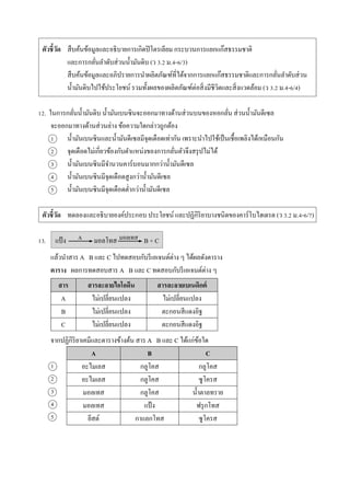 ตัวชี้วัด สืบค้นข้อมูลและอธิบำยกำรเกิดปิโตรเลียม กระบวนกำรแยกแก๊สธรรมชำติ
และกำรกลั่นลำดับส่วนน้ำมันดิบ (ว 3.2 ม.4-6/3)
สืบค้นข้อมูลและอภิปรำยกำรนำผลิตภัณฑ์ที่ได้จำกกำรแยกแก๊สธรรมชำติและกำรกลั่นลำดับส่วน
น้ำมันดิบไปใช้ประโยชน์ รวมทั้งผลของผลิตภัณฑ์ต่อสิ่งมีชีวิตและสิ่งแวดล้อม (ว 3.2 ม.4-6/4)
12. ในกำรกลั่นน้ำมันดิบ น้ำมันเบนซินจะออกมำทำงด้ำนส่วนบนของหอกลั่น ส่วนน้ำมันดีเซล
จะออกมำทำงด้ำนส่วนล่ำง ข้อควำมใดกล่ำวถูกต้อง
1 น้ำมันเบนซินและน้ำมันดีเซลมีจุดเดือดเท่ำกัน เพรำะนำไปใช้เป็นเชื้อเพลิงได้เหมือนกัน
2 จุดเดือดไม่เกี่ยวข้องกับตำแหน่งของกำรกลั่นตัวจึงสรุปไม่ได้
3 น้ำมันเบนซินมีจำนวนคำร์บอนมำกกว่ำน้ำมันดีเซล
4 น้ำมันเบนซินมีจุดเดือดสูงกว่ำน้ำมันดีเซล
5 น้ำมันเบนซินมีจุดเดือดต่ำกว่ำน้ำมันดีเซล
ตัวชี้วัด ทดลองและอธิบำยองค์ประกอบ ประโยชน์ และปฏิกิริยำบำงชนิดของคำร์โบไฮเดรต (ว 3.2 ม.4-6/7)
13. แป้ง มอลโทส B + C
แล้วนำสำร A B และ C ไปทดสอบกับรีเอเจนต์ต่ำง ๆ ได้ผลดังตำรำง
ตาราง ผลกำรทดสอบสำร A B และ C ทดสอบกับรีเอเจนต์ต่ำง ๆ
จำกปฏิกิริยำเคมีและตำรำงข้ำงต้น สำร A B และ C ได้แก่ข้อใด
1
2
3
4
5
A มอลเทส
สาร สารละลายไอโอดีน สารละลายเบเนดิกต์
A ไม่เปลี่ยนแปลง ไม่เปลี่ยนแปลง
B ไม่เปลี่ยนแปลง ตะกอนสีแดงอิฐ
C ไม่เปลี่ยนแปลง ตะกอนสีแดงอิฐ
A B C
อะไมเลส กลูโคส กลูโคส
อะไมเลส กลูโคส ซูโครส
มอลเทส กลูโคส น้ำตำลทรำย
มอลเทส แป้ง ฟรุกโทส
ยีสต์ กำแลกโทส ซูโครส
 
