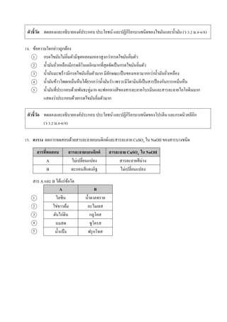 ตัวชี้วัด ทดลองและอธิบำยองค์ประกอบ ประโยชน์ และปฏิกิริยำบำงชนิดของไขมันและน้ำมัน (ว 3.2 ม.4-6/8)
14. ข้อควำมใดกล่ำวถูกต้อง
1 กรดไขมันไม่อิ่มตัวมีจุดหลอมเหลวสูงกว่ำกรดไขมันอิ่มตัว
2 น้ำมันถั่วเหลืองมีกรดลิโนเลอิกมำกที่สุดจัดเป็นกรดไขมันอิ่มตัว
3 น้ำมันมะพร้ำวมีกรดไขมันอิ่มตัวมำก มีลักษณะเป็นของเหลวมำกกว่ำน้ำมันถั่วเหลือง
4 น้ำมันข้ำวโพดเหม็นหืนได้ยำกกว่ำน้ำมันวัว เพรำะมีวิตำมินอีเป็นสำรป้ องกันกำรเหม็นหืน
5 น้ำมันที่ประกอบด้วยพันธะคู่มำก จะฟอกจำงสีของสำรละลำยโบรมีนและสำรละลำยไอโอดีนมำก
แสดงว่ำประกอบด้วยกรดไขมันอิ่มตัวมำก
ตัวชี้วัด ทดลองและอธิบำยองค์ประกอบ ประโยชน์ และปฏิกิริยำบำงชนิดของโปรตีน และกรดนิวคลีอิก
(ว 3.2 ม.4-6/9)
15. ตาราง ผลกำรทดสอบด้วยสำรละลำยเบเนดิกต์และสำรละลำย CuSO4 ใน NaOH ของสำรบำงชนิด
สำร A และ B ได้แก่ข้อใด
1
2
3
4
5
สารที่ทดสอบ สารละลายเบเนดิกต์ สารละลาย CuSO4 ใน NaOH
A ไม่เปลี่ยนแปลง สำรละลำยสีม่วง
B ตะกอนสีแดงอิฐ ไม่เปลี่ยนแปลง
A B
ไลซีน น้ำตำลทรำย
ไข่ขำวต้ม อะไมเลส
ตับไก่ดิบ กลูโคส
นมสด ซูโครส
น้ำแป้ ง ฟรุกโทส
 