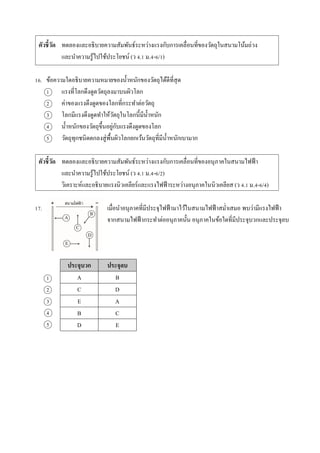 ตัวชี้วัด ทดลองและอธิบำยควำมสัมพันธ์ระหว่ำงแรงกับกำรเคลื่อนที่ของวัตถุในสนำมโน้มถ่วง
และนำควำมรู้ไปใช้ประโยชน์ (ว 4.1 ม.4-6/1)
16. ข้อควำมใดอธิบำยควำมหมำยของน้ำหนักของวัตถุได้ดีที่สุด
1 แรงที่โลกดึงดูดวัตถุลงมำบนผิวโลก
2 ค่ำของแรงดึงดูดของโลกที่กระทำต่อวัตถุ
3 โลกมีแรงดึงดูดทำให้วัตถุในโลกนี้มีน้ำหนัก
4 น้ำหนักของวัตถุขึ้นอยู่กับแรงดึงดูดของโลก
5 วัตถุทุกชนิดตกลงสู่พื้นผิวโลกยกเว้นวัตถุที่มีน้ำหนักเบำมำก
ตัวชี้วัด ทดลองและอธิบำยควำมสัมพันธ์ระหว่ำงแรงกับกำรเคลื่อนที่ของอนุภำคในสนำมไฟฟ้ำ
และนำควำมรู้ไปใช้ประโยชน์ (ว 4.1 ม.4-6/2)
วิเครำะห์และอธิบำยแรงนิวเคลียร์และแรงไฟฟ้ำระหว่ำงอนุภำคในนิวเคลียส (ว 4.1 ม.4-6/4)
17. เมื่อนำอนุภำคที่มีประจุไฟฟ้ำมำไว้ในสนำมไฟฟ้ำสม่ำเสมอ พบว่ำมีแรงไฟฟ้ำ
จำกสนำมไฟฟ้ำกระทำต่ออนุภำคนั้น อนุภำคในข้อใดที่มีประจุบวกและประจุลบ
1
2
3
4
5
ประจุบวก ประจุลบ
A B
C D
E A
B C
D E
 