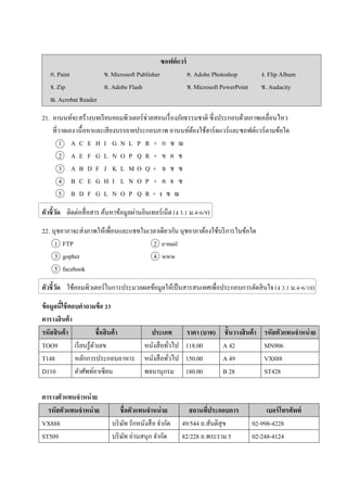 ซอฟต์แวร์
ก. Paint ข. Microsoft Publisher ค. Adobe Photoshop ง. Flip Album
จ. Zip ฉ. Adobe Flash ช. Microsoft PowerPoint ซ. Audacity
ฌ. Acrobat Reader
21. อานนท์จะสร้างบทเรียนคอมพิวเตอร์ช่วยสอนเรื่องภัยธรรมชาติ ซึ่งประกอบด้วยภาพเคลื่อนไหว
ที่วาดเอง เนื้อหาและเสียงบรรยายประกอบภาพ อานนท์ต้องใช้ฮาร์ดแวร์และซอฟต์แวร์ตามข้อใด
1 A C E H I G N L P R + ก ซ ฌ
2 A E F G L N O P Q R + ข ค ช
3 A B D F J K L M O Q + ฉ ช ซ
4 B C E G H I L N O P + ค จ ซ
5 B D F G L N O P Q R + ง ซ ฌ
ตัวชี้วัด ติดต่อสื่อสาร ค้นหาข้อมูลผ่านอินเทอร์เน็ต (ง 3.1 ม.4-6/9)
22. นุชอาภาจะส่งภาพให้เพื่อนและแชทในเวลาเดียวกัน นุชอาภาต้องใช้บริการในข้อใด
1 FTP 2 e-mail
3 gopher 4 www
5 facebook
ตัวชี้วัด ใช้คอมพิวเตอร์ในการประมวลผลข้อมูลให้เป็นสารสนเทศเพื่อประกอบการตัดสินใจ (ง 3.1 ม.4-6/10)
ข้อมูลนี้ใช้ตอบคาถามข้อ 23
ตารางสินค้า
รหัสสินค้า ชื่อสินค้า ประเภท ราคา (บาท) ชั้นวางสินค้า รหัสตัวแทนจาหน่าย
TOO9 เรียนรู้ตัวเลข หนังสือทั่วไป 118.00 A 42 MN906
T148 หลักการประกอบอาหาร หนังสือทั่วไป 150.00 A 49 VX888
D110 คาศัพท์อาเซียน พจนานุกรม 180.00 B 28 ST428
ตารางตัวแทนจาหน่าย
รหัสตัวแทนจาหน่าย ชื่อตัวแทนจาหน่าย สถานที่ประกอบการ เบอร์โทรศัพท์
VX888 บริษัท รักหนังสือ จากัด 49/544 ถ.สันติสุข 02-998-4228
ST509 บริษัท อ่านสนุก จากัด 82/228 ถ.พระราม 5 02-248-4124
 