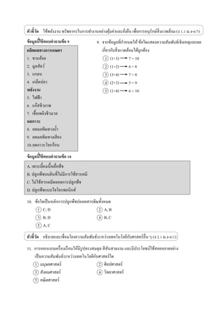 ตัวชี้วัด ใช้พลังงาน ทรัพยากรในการทางานอย่างคุ้มค่าและยั่งยืน เพื่อการอนุรักษ์สิ่งแวดล้อม (ง 1.1 ม.4-6/7)
ข้อมูลนี้ใช้ตอบคาถามข้อ 9
ผลิตผลทางการเกษตร
1. ชานอ้อย
2. มูลสัตว์
3. แกลบ
4. เกล็ดปลา
พลังงาน
5. ไฟฟ้า
6. แก๊สชีวภาพ
7. เชื้อเพลิงชีวมวล
มลภาวะ
8. ลดมลพิษทางน้า
9. ลดมลพิษทางเสียง
10.ลดภาวะโลกร้อน
ข้อมูลนี้ใช้ตอบคาถามข้อ 10
A. เพาะเลี้ยงเนื้อเยื่อพืช
B. ปลูกพืชบนดินที่ไม่มีการใช้สารเคมี
C. ไม่ใช้สารเคมีตลอดการปลูกพืช
D. ปลูกพืชแบบไฮโดรพอนิกส์
10. ข้อใดเป็นหลักการปลูกพืชปลอดสารพิษทั้งหมด
1 C, D 2 A, B
3 B, D 4 B, C
5 A, C
ตัวชี้วัด อธิบายและเชื่อมโยงความสัมพันธ์ระหว่างเทคโนโลยีกับศาสตร์อื่น ๆ (ง 2.1 ม.4-6/1)
11. การออกแบบเครื่องเรือนให้มีรูปทรงสมดุล สีสันสวยงาม และมีประโยชน์ใช้สอยหลายอย่าง
เป็นความสัมพันธ์ระหว่างเทคโนโลยีกับศาสตร์ใด
1 มนุษยศาสตร์ 2 ศิลปศาสตร์
3 สังคมศาสตร์ 4 วิทยาศาสตร์
5 คณิตศาสตร์
9. จากข้อมูลที่กาหนดให้ ข้อใดแสดงความสัมพันธ์เชิงเหตุและผล
เกี่ยวกับสิ่งแวดล้อมได้ถูกต้อง
1 (1+3) 7 = 10
2 (1+2) 6 = 8
3 (3+4) 7 = 8
4 (2+3) 5 = 9
5 (1+4) 6 = 10
 
