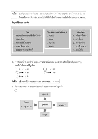 ตัวชี้วัด วิเคราะห์และเลือกใช้เทคโนโลยีที่เหมาะสมกับชีวิตประจาวันอย่างสร้างสรรค์ต่อชีวิต สังคม และ
สิ่งแวดล้อม และมีการจัดการเทคโนโลยีที่ยั่งยืนด้วยวิธีการของเทคโนโลยีสะอาด (ง 2.1 ม.4-6/5)
ข้อมูลนี้ใช้ตอบคาถามข้อ 14
14. จากข้อมูลที่กาหนดให้ ข้อใดแสดงความสัมพันธ์ของการจัดการเทคโนโลยีที่ยั่งยืนด้วยวิธีการของ
เทคโนโลยีสะอาดได้ถูกต้อง
1 1 8 2 5 6 = 10
3 2 9 = 13 4 3 7=14
5 4 8 = 11
ตัวชี้วัด อธิบายองค์ประกอบของระบบสารสนเทศ (ง 3.1 ม.4-6/1)
15. ข้อใดแสดงการทางานขององค์ประกอบในระบบสารสนเทศได้ถูกต้อง
1
วัสดุ
1. กระดาษถ่ายเอกสารใช้แล้วหน้าเดียว
2. กางเกงยีนเก่า
3. ขวดแก้วใส่น้ามันสน
4. ขวดน้าดื่มพลาสติก
5. บรรจุภัณฑ์โลหะใส่คุกกี้
วิธีการของเทคโนโลยีสะอาด
6. Reduce
7. Reuse
8. Recycle
9. Repair
ผลิตภัณฑ์
10. กล่องใส่น้าตาล
11. แก้วน้าดื่ม
12. กระดาษชาระ
13. กระเป๋ าสะพาย
14. ขวดน้าดื่ม
บุคลากร
ฮาร์ดแวร์
ซอฟต์แวร์
ขั้นตอน
การปฏิบัติงาน
ข้อมูล
12=
 