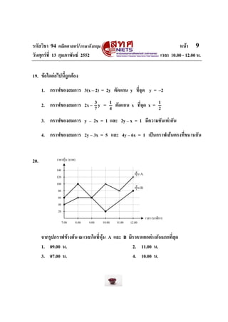รหัสวิชา 94 คณิตศาสตร/ภาษาอังกฤษ                                        หนา 9
วันศุกรที่ 13 กุมภาพันธ 2552                                  เวลา 10.00 - 12.00 น.


19. ขอใดตอไปนี้ถูกตอง

      1. กราฟของสมการ 3(x – 2) = 2y ตัดแกน y ที่จุด y = –2

      2. กราฟของสมการ 2x – 7 y = 1 ตัดแกน x ที่จุด x = 1
                           3
                                 4                     2
      3. กราฟของสมการ y – 2x = 1 และ 2y – x = 1 มีความชันเทากัน

      4. กราฟของสมการ 2y – 3x = 5 และ 4y – 6x = 1 เปนกราฟเสนตรงที่ขนานกัน


20.




      จากรูปกราฟขางตน ณ เวลาใดที่หุน A และ B มีราคาแตกตางกันมากที่สุด
      1. 09.00 น.                                 2. 11.00 น.
      3. 07.00 น.                                 4. 10.00 น.
 