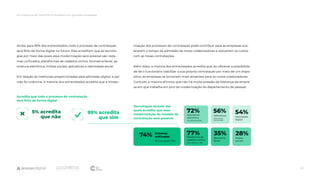 Os impactos da Covid-19 no trabalho em grandes empresas
22
Ainda, para 95% dos entrevistados, todo o processo de contrataç...