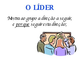 Mostra ao grupo a direção a seguir,  e  por que  seguir esta direção; O LÍDER 