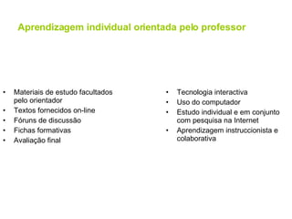 Aprendizagem individual orientada pelo professor Materiais de estudo facultados pelo orientador Textos fornecidos on-line Fóruns de discussão Fichas formativas Avaliação final  Tecnologia interactiva Uso do computador Estudo individual e em conjunto com pesquisa na Internet Aprendizagem instruccionista e colaborativa 