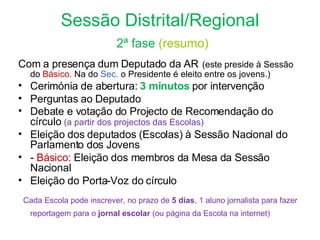 O parlamento dos jovens