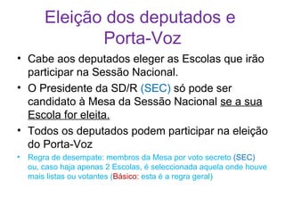 O parlamento dos jovens