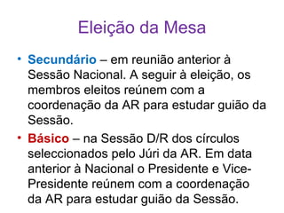 O parlamento dos jovens