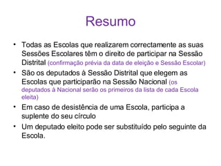 O parlamento dos jovens