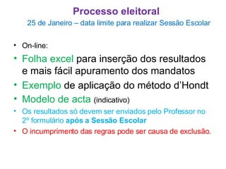 O parlamento dos jovens