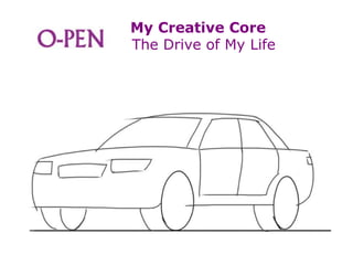 My Creative Core
The Drive of My Life
 