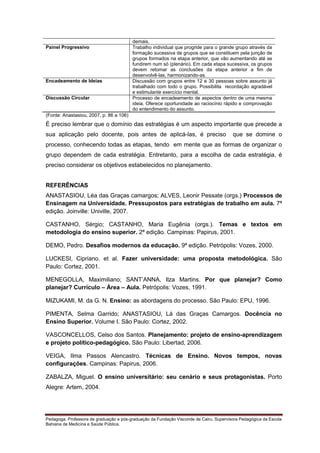 Painel Progressivo

Encadeamento de Ideias

Discussão Circular

demais.
Trabalho individual que progride para o grande grupo através da
formação sucessiva de grupos que se constituem pela junção de
grupos formados na etapa anterior, que vão aumentando até se
fundirem num só (plenário). Em cada etapa sucessiva, os grupos
devem retomar as conclusões da etapa anterior a fim de
desenvolvê-las, harmonizando-as.
Discussão com grupos entre 12 e 30 pessoas sobre assunto já
trabalhado com todo o grupo. Possibilita recordação agradável
e estimulante exercício mental.
Processo de encadeamento de aspectos dentro de uma mesma
ideia. Oferece oportunidade ao raciocínio rápido e comprovação
do entendimento do assunto.

(Fonte: Anastasiou, 2007, p. 86 a 106)

É preciso lembrar que o domínio das estratégias é um aspecto importante que precede a
sua aplicação pelo docente, pois antes de aplicá-las, é preciso

que se domine o

processo, conhecendo todas as etapas, tendo em mente que as formas de organizar o
grupo dependem de cada estratégia. Entretanto, para a escolha de cada estratégia, é
preciso considerar os objetivos estabelecidos no planejamento.
REFERÊNCIAS
ANASTASIOU, Léa das Graças camargos; ALVES, Leonir Pessate (orgs.) Processos de
Ensinagem na Universidade. Pressupostos para estratégias de trabalho em aula. 7ª
edição. Joinville: Univille, 2007.
CASTANHO, Sérgio; CASTANHO, Maria Eugênia (orgs.). Temas e textos em
metodologia do ensino superior. 2ª edição. Campinas: Papirus, 2001.
DEMO, Pedro. Desafios modernos da educação. 9ª edição. Petrópolis: Vozes, 2000.
LUCKESI, Cipriano. et al. Fazer universidade: uma proposta metodológica. São
Paulo: Cortez, 2001.
MENEGOLLA, Maximiliano; SANT’ANNA, Ilza Martins. Por que planejar? Como
planejar? Currículo – Área – Aula. Petrópolis: Vozes, 1991.
MIZUKAMI, M. da G. N. Ensino: as abordagens do processo. São Paulo: EPU, 1996.
PIMENTA, Selma Garrido; ANASTASIOU, Lá das Graças Camargos. Docência no
Ensino Superior. Volume I. São Paulo: Cortez, 2002.
VASCONCELLOS, Celso dos Santos. Planejamento: projeto de ensino-aprendizagem
e projeto político-pedagógico. São Paulo: Libertad, 2006.
VEIGA, Ilma Passos Alencastro. Técnicas de Ensino. Novos tempos, novas
configurações. Campinas: Papirus, 2006.
ZABALZA, Miguel. O ensino universitário: seu cenário e seus protagonistas. Porto
Alegre: Artem, 2004.

Pedagoga. Professora de graduação e pós-graduação da Fundação Visconde de Cairu. Supervisora Pedagógica da Escola
Bahiana de Medicina e Saúde Pública.

 