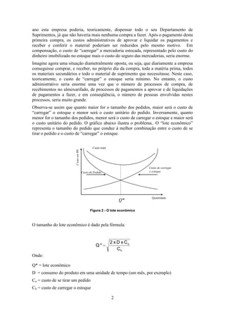 ano esta empresa poderia, teoricamente, dispensar todo o seu Departamento de
Suprimentos, já que não haveria mais nenhuma compra a fazer. Após o pagamento desta
primeira compra, os custos administrativos de aprovar e liquidar os pagamentos e
receber e conferir o material poderiam ser reduzidos pelo mesmo motivo. Em
compensação, o custo de “carregar” a mercadoria estocada, representado pelo custo do
dinheiro imobilizado no estoque mais o custo do seguro das mercadorias, seria enorme.
Imagine agora uma situação diametralmente oposta, ou seja, que diariamente a empresa
conseguisse comprar, e receber, no próprio dia da compra, toda a matéria prima, todos
os materiais secundários e todo o material de suprimento que necessitasse. Neste caso,
teoricamente, o custo de “carregar” o estoque seria mínimo. No entanto, o custo
administrativo seria enorme uma vez que o número de processos de compra, de
recebimentos no almoxarifado, de processos de pagamentos a aprovar e de liquidações
de pagamentos a fazer, e em conseqüência, o número de pessoas envolvidas nestes
processos, seria muito grande.
Observa-se assim que quanto maior for o tamanho dos pedidos, maior será o custo de
“carregar” o estoque e menor será o custo unitário do pedido. Inversamente, quanto
menor for o tamanho dos pedidos, menor será o custo de carregar o estoque e maior será
o custo unitário do pedido. O gráfico abaixo ilustra o problema.. O “lote econômico”
representa o tamanho do pedido que conduz à melhor combinação entre o custo de se
tirar o pedido e o custo de “carregar” o estoque.

Custo em R$

Custo total

Custo Total
Custo de carregar
o estoque

Custo do Pedido

Q*

Quantidade

Figura 2 - O lote econômico

O tamanho do lote econômico é dado pela fórmula:

Q*

2 x D x Co
Ch

Onde:
Q* = lote econômico
D = consumo do produto em uma unidade de tempo (um mês, por exemplo)
Co = custo de se tirar um pedido
Ch = custo de carregar o estoque
2

 