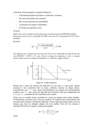 A fórmula acima pressupõe as seguintes hipóteses:
-

A demanda periódica do produto é conhecida e constante

-

Os custos do produto são constantes

-

Não existem descontos de quantidades

-

A reposição do estoque é instantânea

-

O estoque de segurança é zero

Exemplo:
Qual seria o lote econômico de um item cujo consumo anual seja 600.000 unidades,
possua um custo de tirar um pedido de $100 e um custo de carregamento de $ 0,25 por
unidade?
Resposta:

2 x 100 x 600.000
0,25

Q*

21.909

Nível do Estoque

Isto significa que o número de vezes que este item vai ser comprado ao longo de um ano
será 600.000 ÷ 21.909 27 vezes. Como o estoque de segurança é zero, o estoque
médio é igual ao lote econômico dividido por 2, conforme a figura abaixo.

Q*
Q*/2
Estoque Médio

Q*/2

Tempo

Figura 15 - O lote econômico

Mesmo que o prazo de entrega seja diferente de zero (que é o que quase sempre
acontece) o lote econômico não se altera, conforme veremos na figura abaixo.
Consideremos que “ tc “ seja o prazo de permanência no estoque de um determinado
produto e que “ tr “ seja o prazo de reposição deste material. Veja que, independente de
tc >tr ou tc <tr , o tamanho do lote econômico não se altera.
Vimos que, no modelo acima, considera-se o prazo de entrega como sendo imediato.
Evidentemente, na prática não é isto que acontece. No mundo real os fornecedores têm
um prazo para entregar a mercadoria adquirida. Temos então que definir qual o nível de
estoque que, uma vez atingido, dispara um novo pedido. Este nível de estoque é
chamado de Ponto de Compra e é dado pela equação:

R*

tr x

Onde:

3

t
D
- r x Q*
n
tc

 