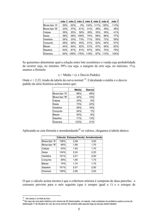 mês 1 mês 2 mês 3 mês 4 mês 5 mês 6
Blusa tipo “A”
Blusa tipo “B”
Calças
Saias
Vestidos
Conjunto
Blazer
Sapatos

59%
33%
39%
38%
26%
48%
44%
63%

Diversos

94% 106% 176% 119%

62%
0% 134% 111% 126%
37% 61% 51% 39% 39%
55% 56% 39% 35% 39%
58% 109% 74% 68% 86%
33% 73% 71% 59% 72%
58% 45% 51% 52% 64%
64% 62% 51% 47% 56%
87% 81% 67% 50% 70%
97% 115%

mês 7
113%
36%
41%
77%
58%
57%
62%
79%
154%

Se quisermos determinar qual a relação entre lote econômico e venda cuja probabilidade
de ocorrer seja, no mínimo, 99% (ou seja, a margem de erro seja, no máximo, 1%),
usamos a fórmula:
x = Média + (z x Desvio Padrão)
Onde z = 2,33, tirado da tabela da curva normal 19. Calculando a média e o desvio
padrão da série histórica acima temos que:
Média
Blusa tipo "A"
Blusa tipo "B"
Calças
Saias
Vestidos
Conjunto
Blazer
Sapatos
Diversos

Desvio

86%
42%
43%
73%
56%
54%
55%
71%

48%
10%
9%
22%
19%
7%
8%
13%

123%

31%

Aplicando-se esta fórmula e arrendondando20 os valores, chegamos à tabela abaixo:
Cálculo Estoque/Venda Arredondando
Blusa tipo “A”
Blusa tipo “B”

199%
66%

2,99
1,66

3,00
1,70

Calças

63%

1,63

1,70

Saias

124%

2,24

2,25

Vestidos

101%

2,01

2,00

Conjunto

69%

1,69

1,70

Blazer

74%

1,74

1,75

Sapatos

101%

2,01

2,00

Diversos

195%

2,95

3,00

O que o cálculo acima mostra é que a cobertura mínima é composta de duas parcelas: o
consumo previsto para o mês seguinte (que é sempre igual a 1) e o estoque de

19

Ver anexo 2 no final do livro.
No caso de uma série histórica com menos de 30 observações, um estudo mais cuidadoso do problema usaria a curva de
distribuição “t” de Student em vez da curva normal. No entanto este assunto foge ao escopo deste trabalho.
20

8

 