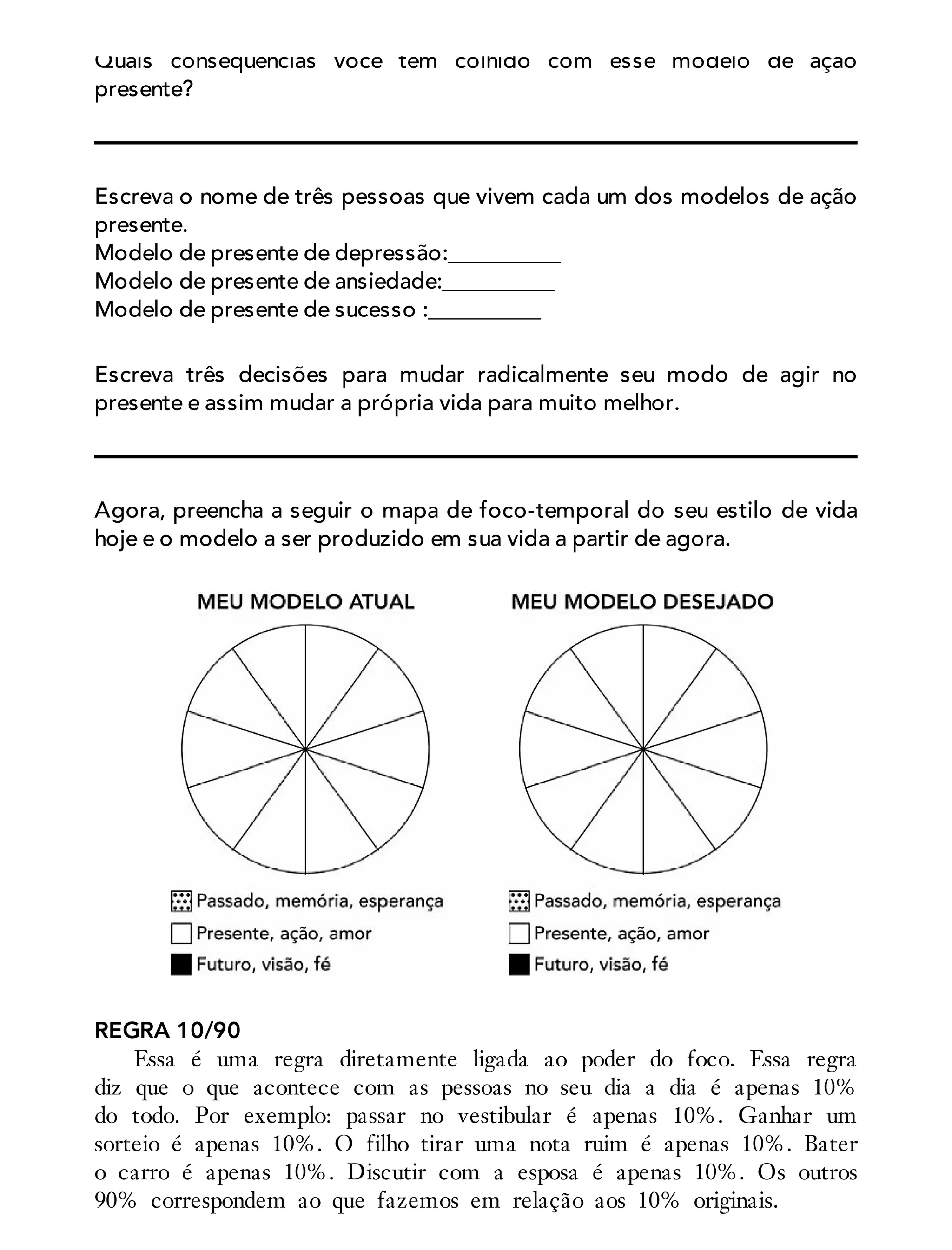 Quais consequências você tem colhido com esse modelo de ação
presente?
Escreva o nome de três pessoas que vivem cada um dos modelos de ação
presente.
Modelo de presente de depressão:__________
Modelo de presente de ansiedade:__________
Modelo de presente de sucesso :__________
Escreva três decisões para mudar radicalmente seu modo de agir no
presente e assim mudar a própria vida para muito melhor.
Agora, preencha a seguir o mapa de foco-temporal do seu estilo de vida
hoje e o modelo a ser produzido em sua vida a partir de agora.
REGRA 10/90
Essa é uma regra diretamente ligada ao poder do foco. Essa regra
diz que o que acontece com as pessoas no seu dia a dia é apenas 10%
do todo. Por exemplo: passar no vestibular é apenas 10%. Ganhar um
sorteio é apenas 10%. O filho tirar uma nota ruim é apenas 10%. Bater
o carro é apenas 10%. Discutir com a esposa é apenas 10%. Os outros
90% correspondem ao que fazemos em relação aos 10% originais.
 